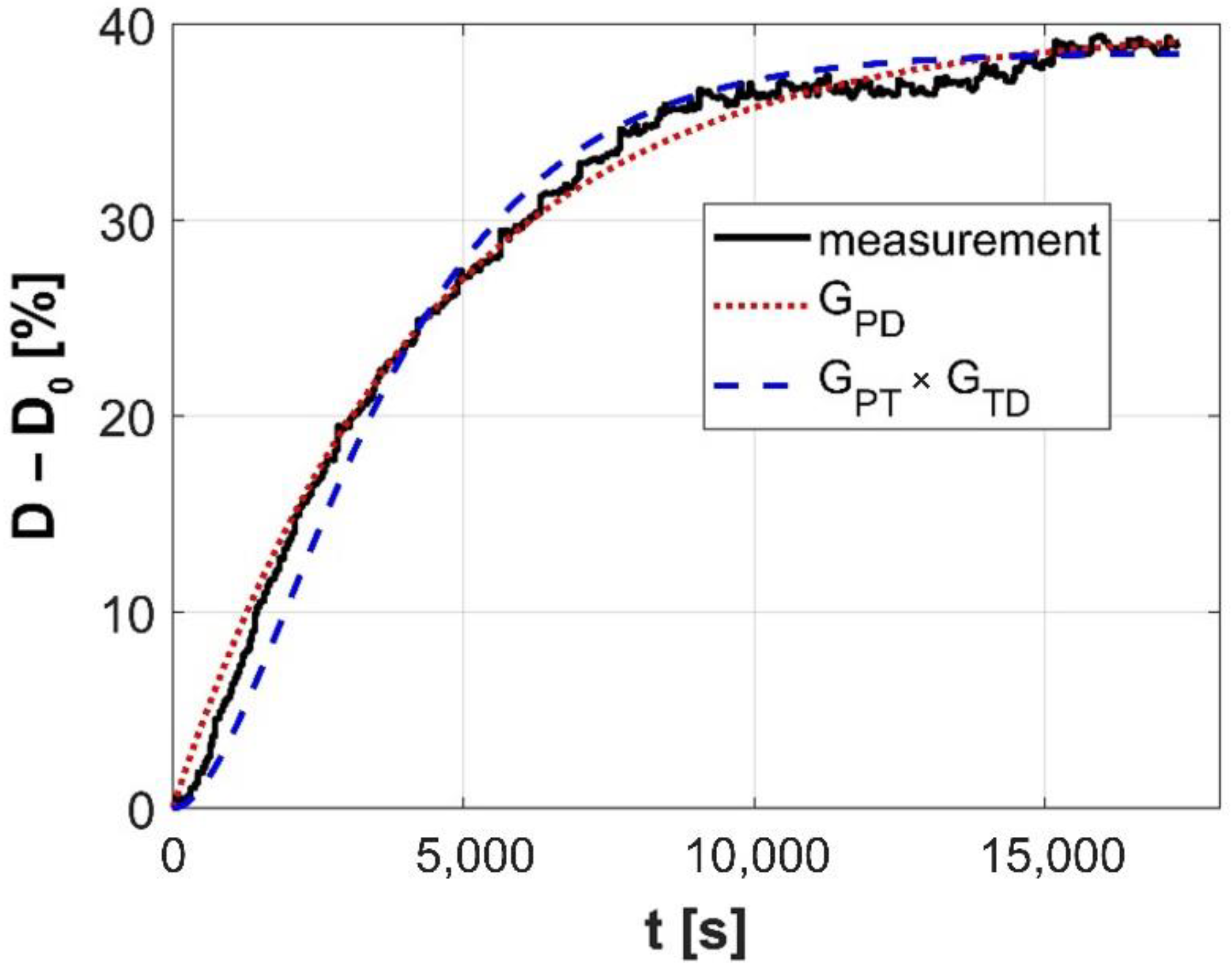 Applsci 12 00261 g023