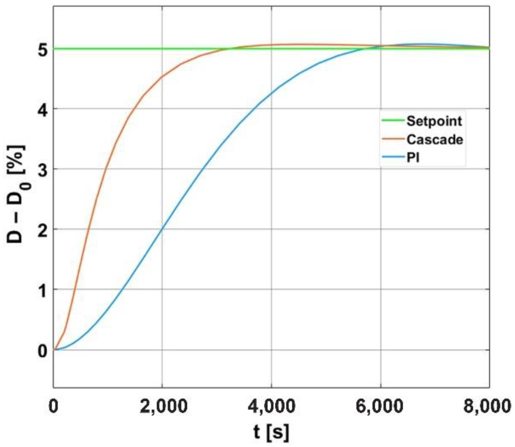 Applsci 12 00261 g025