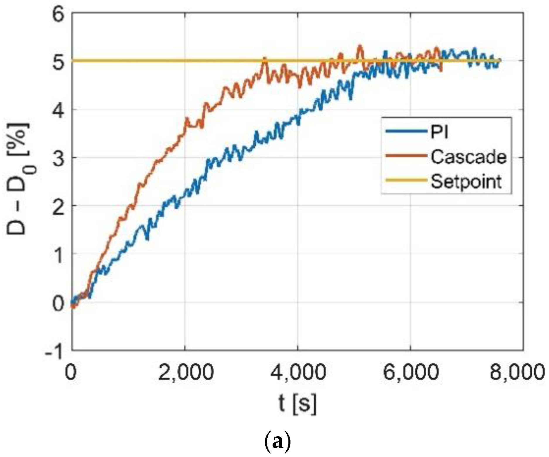 Applsci 12 00261 g026a