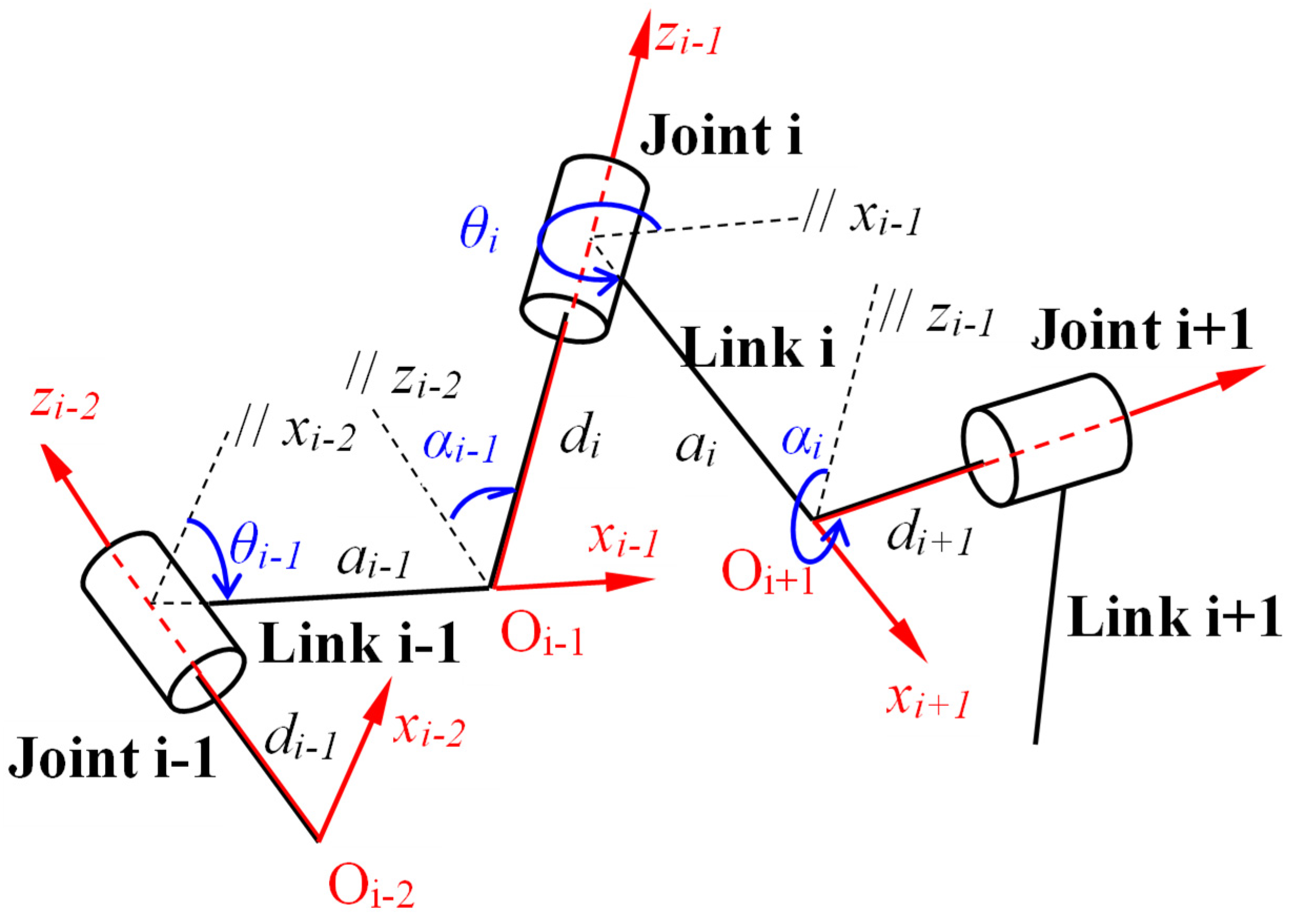 Applsci 12 00262 g001