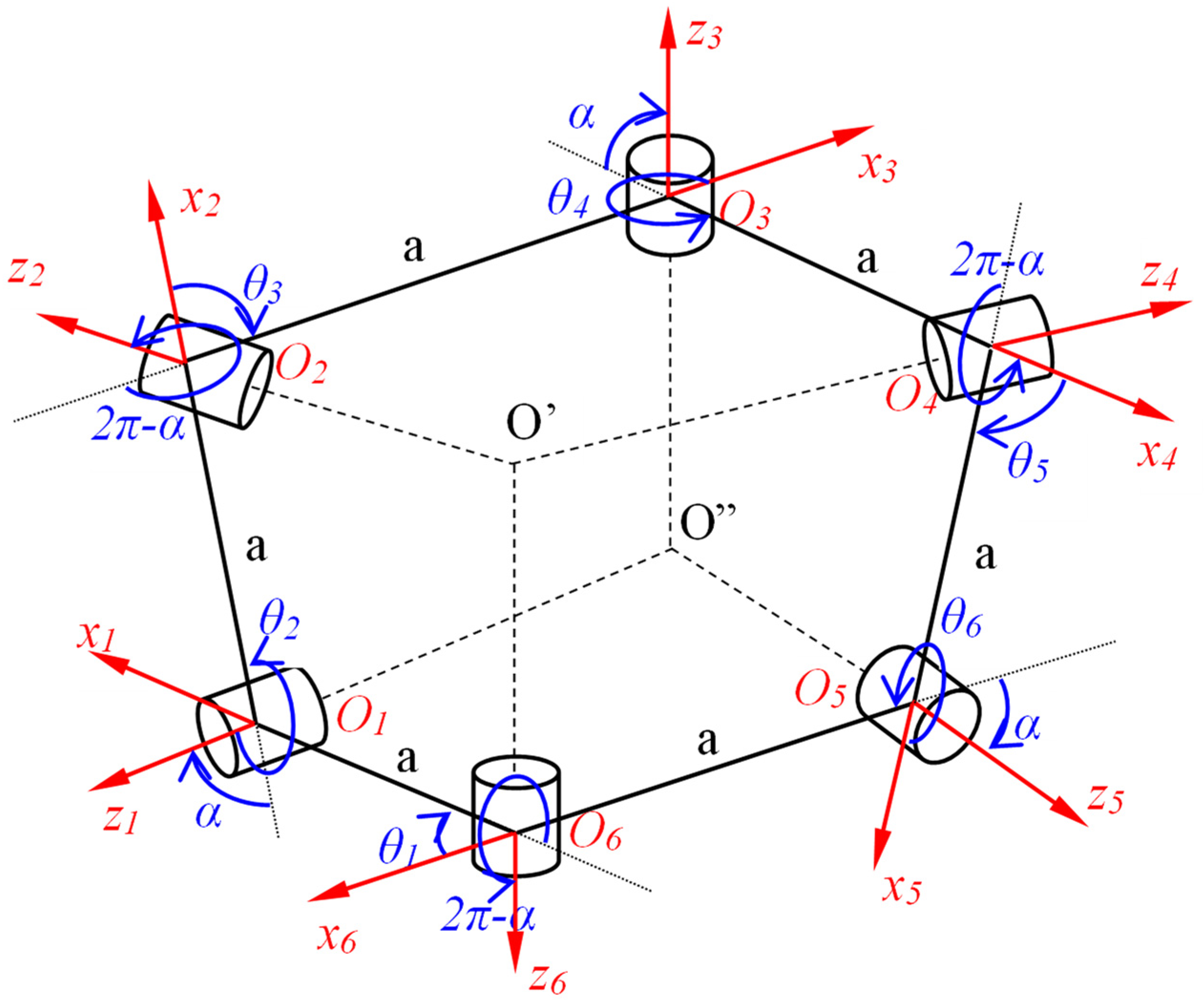 Applsci 12 00262 g002