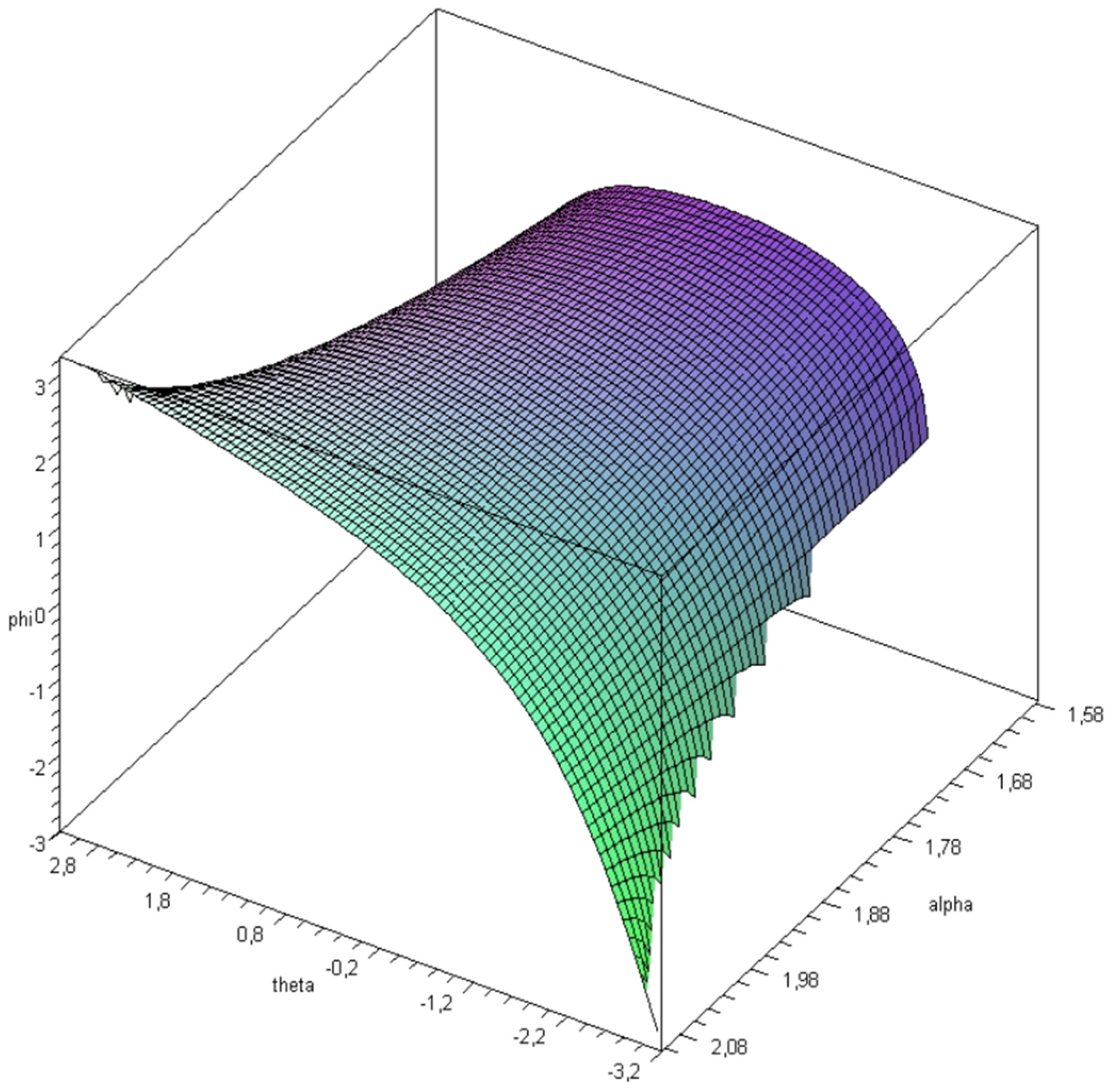 Applsci 12 00262 g003