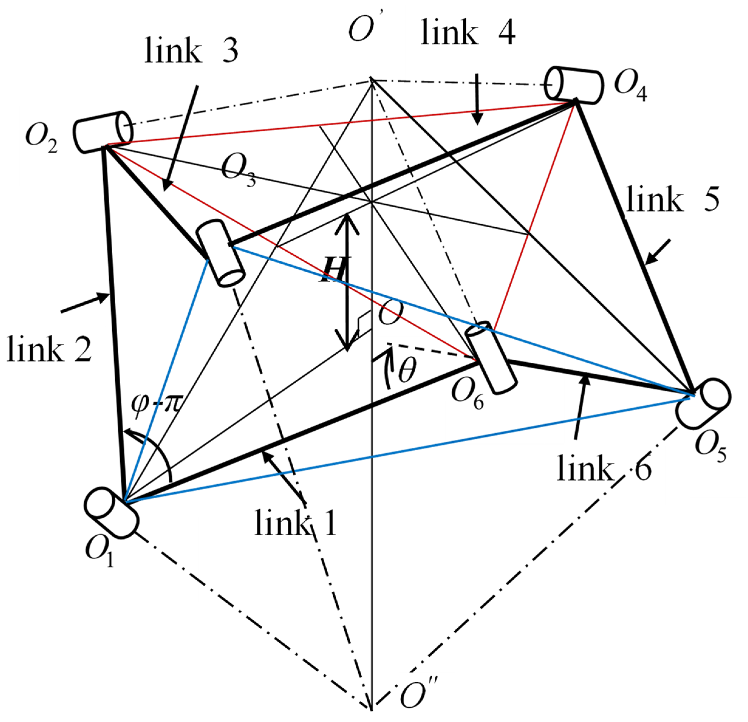 Applsci 12 00262 g004