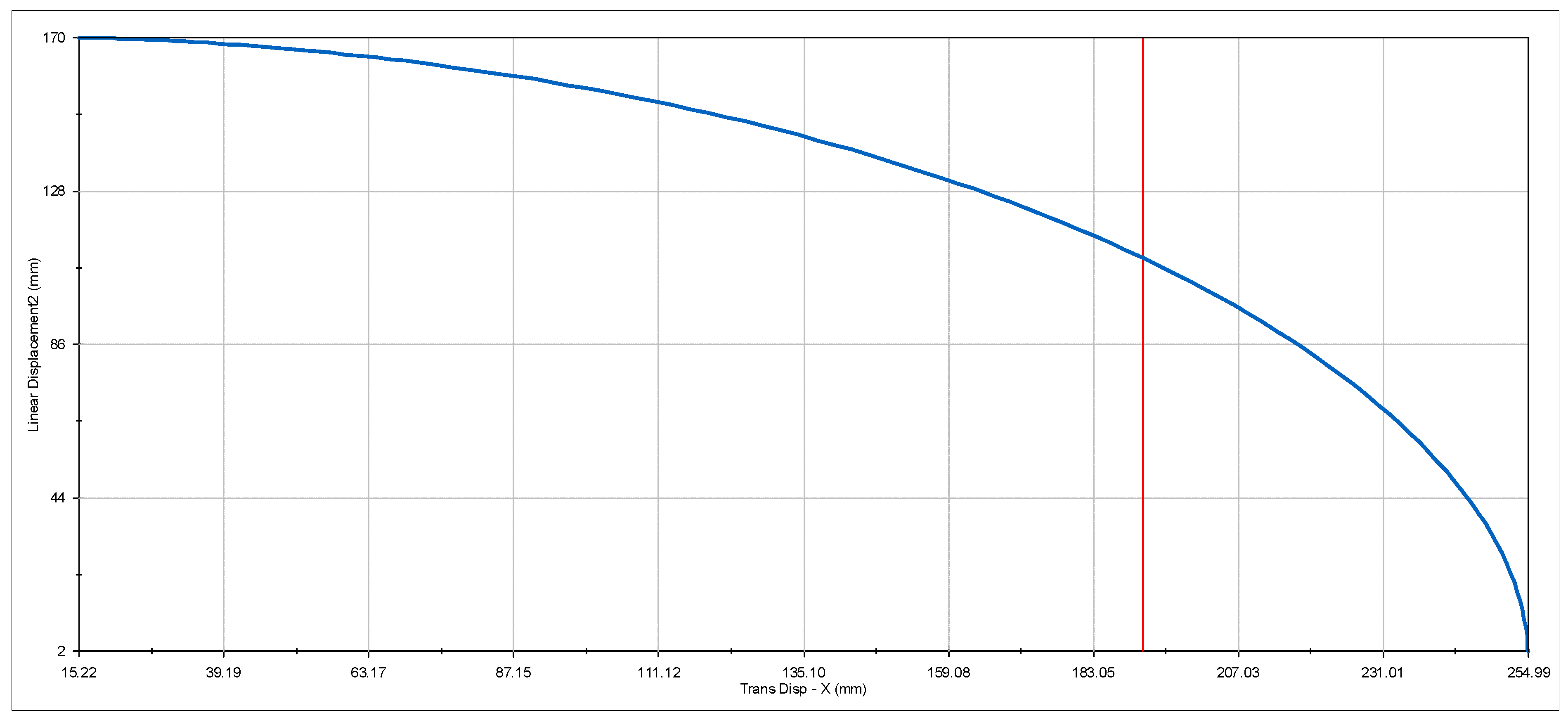Applsci 12 00262 g015
