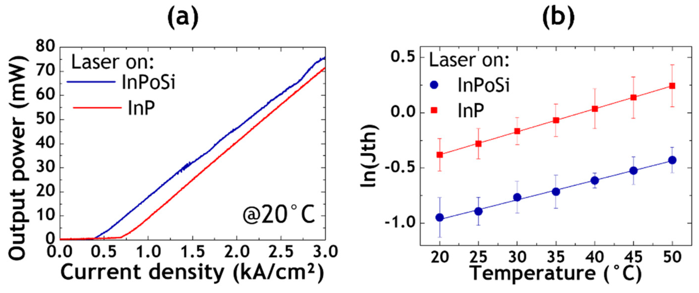 Applsci 12 00263 g006