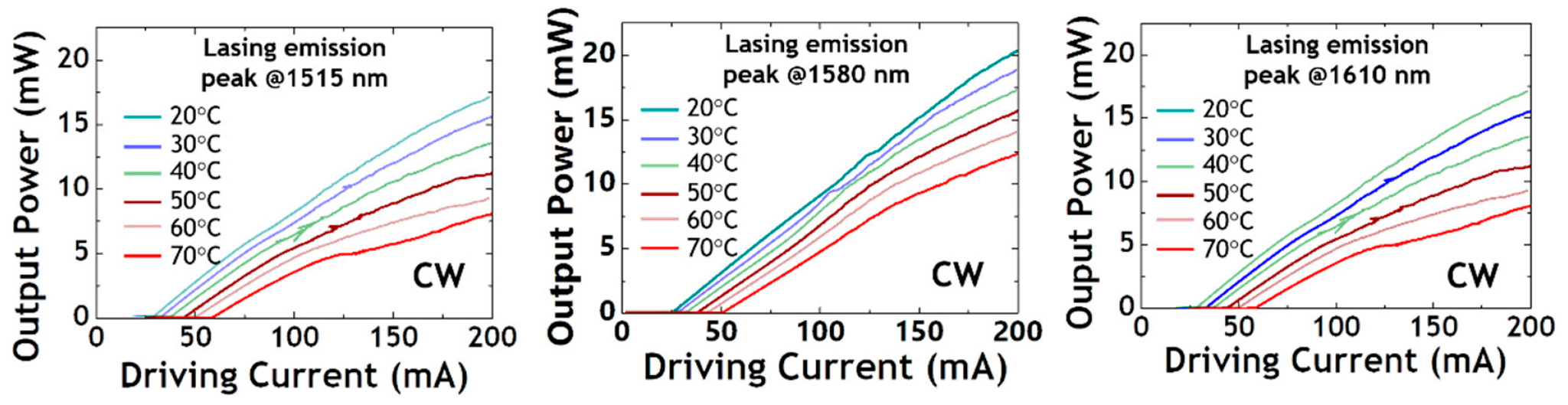 Applsci 12 00263 g011