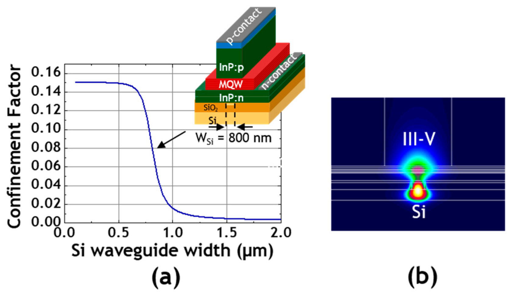 Applsci 12 00263 g012