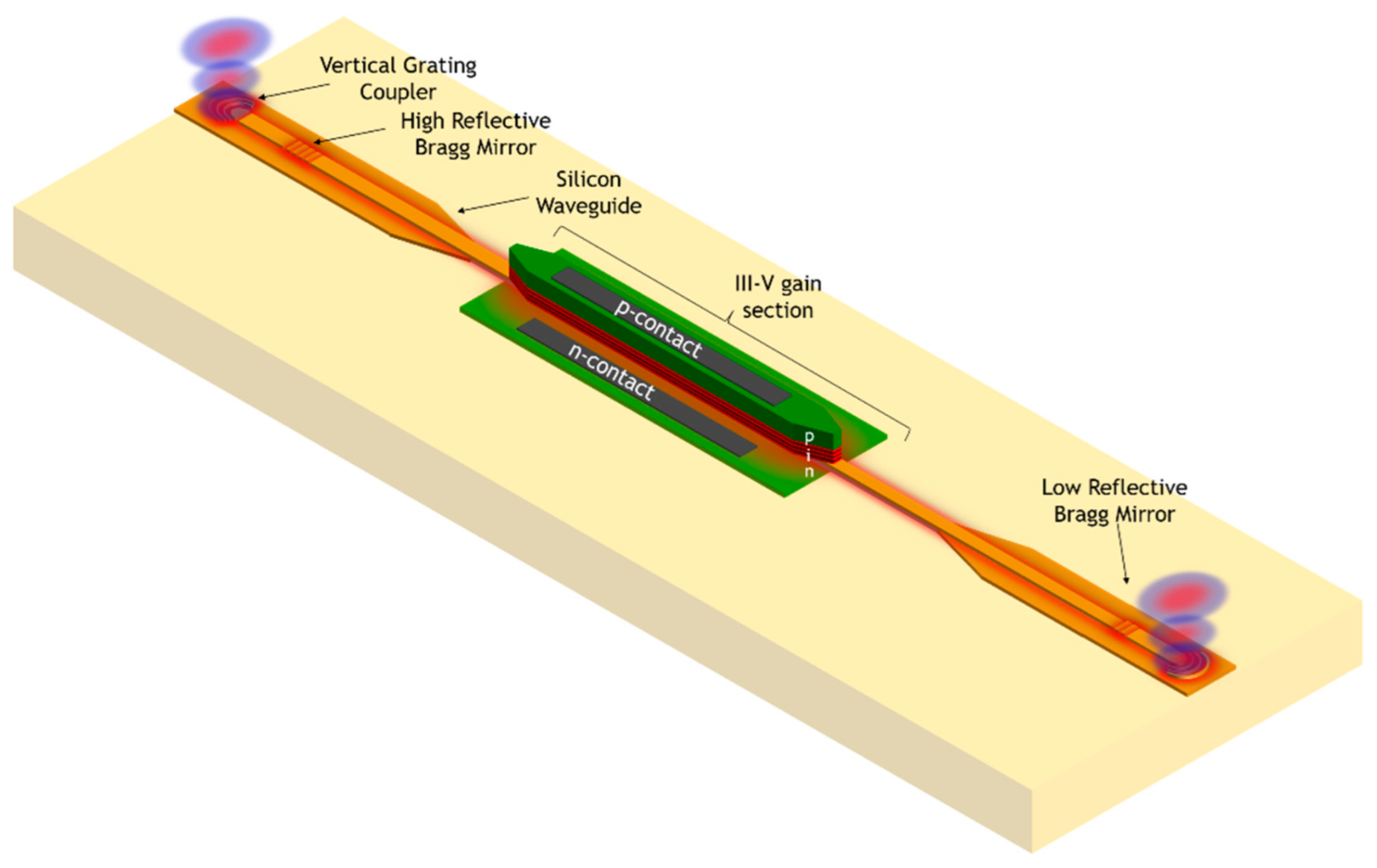 Applsci 12 00263 g014