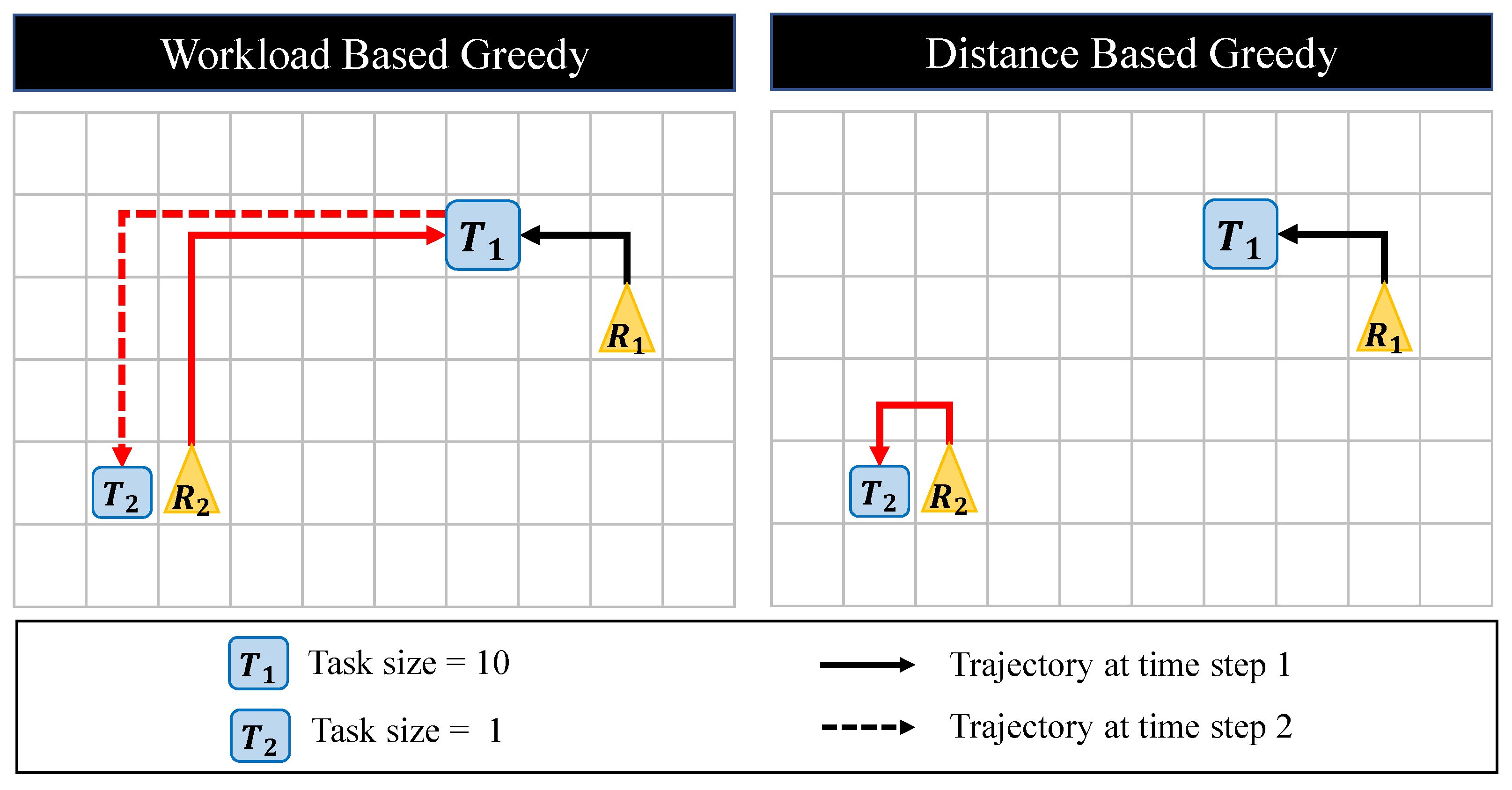 Applsci 12 00272 g005