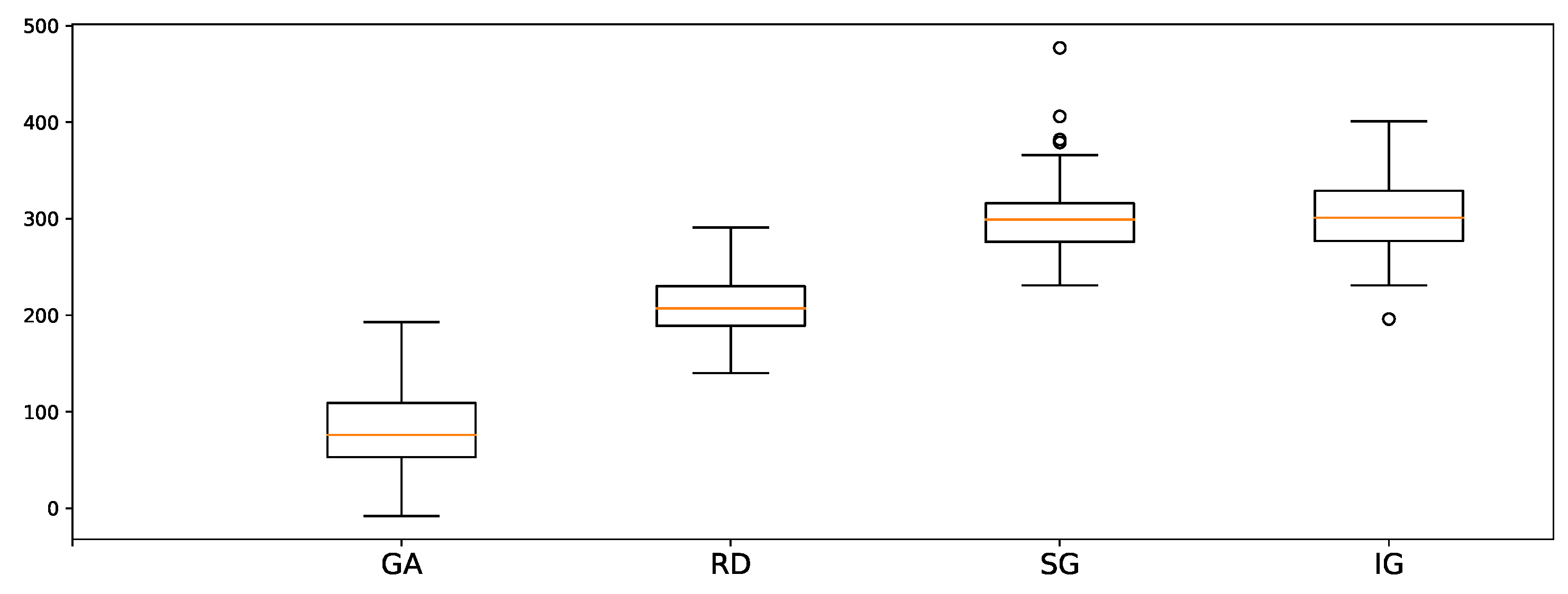 Applsci 12 00272 g008