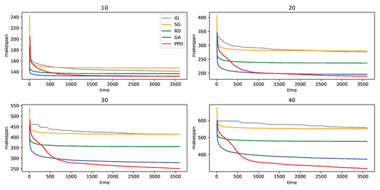 Applsci 12 00272 g0a1 550