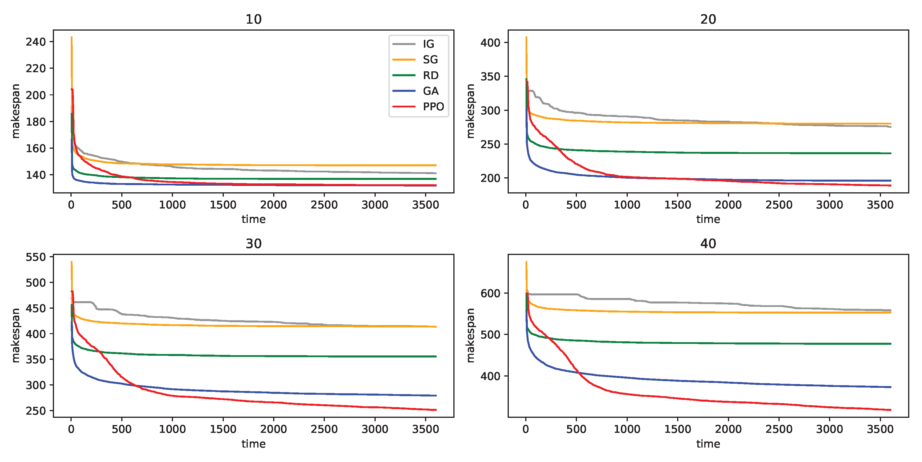 Applsci 12 00272 g0a1