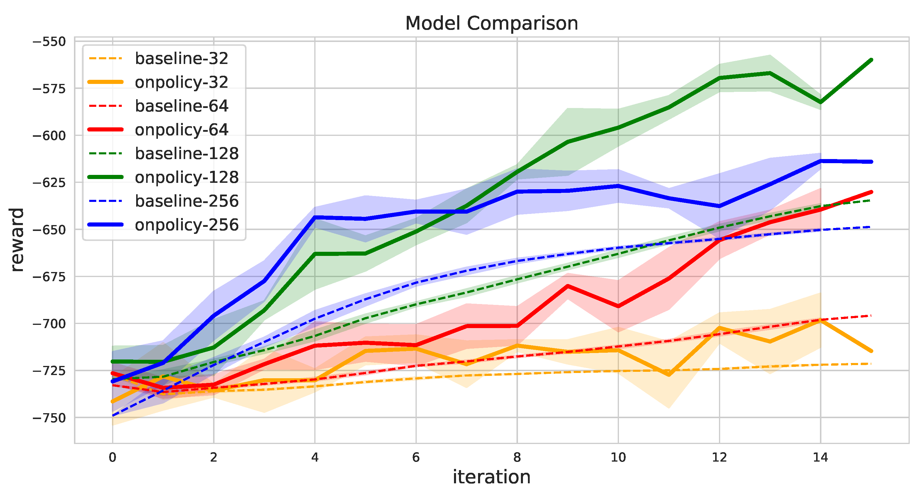 Applsci 12 00272 g0a2