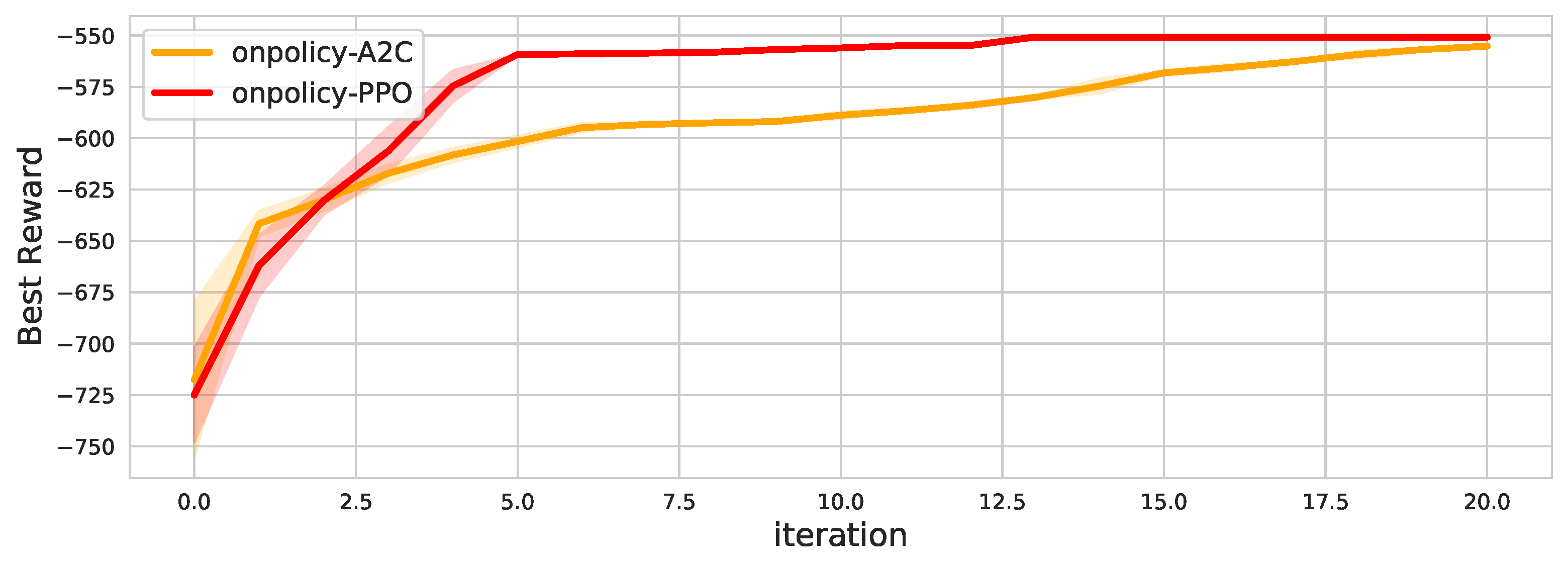 Applsci 12 00272 g0a3