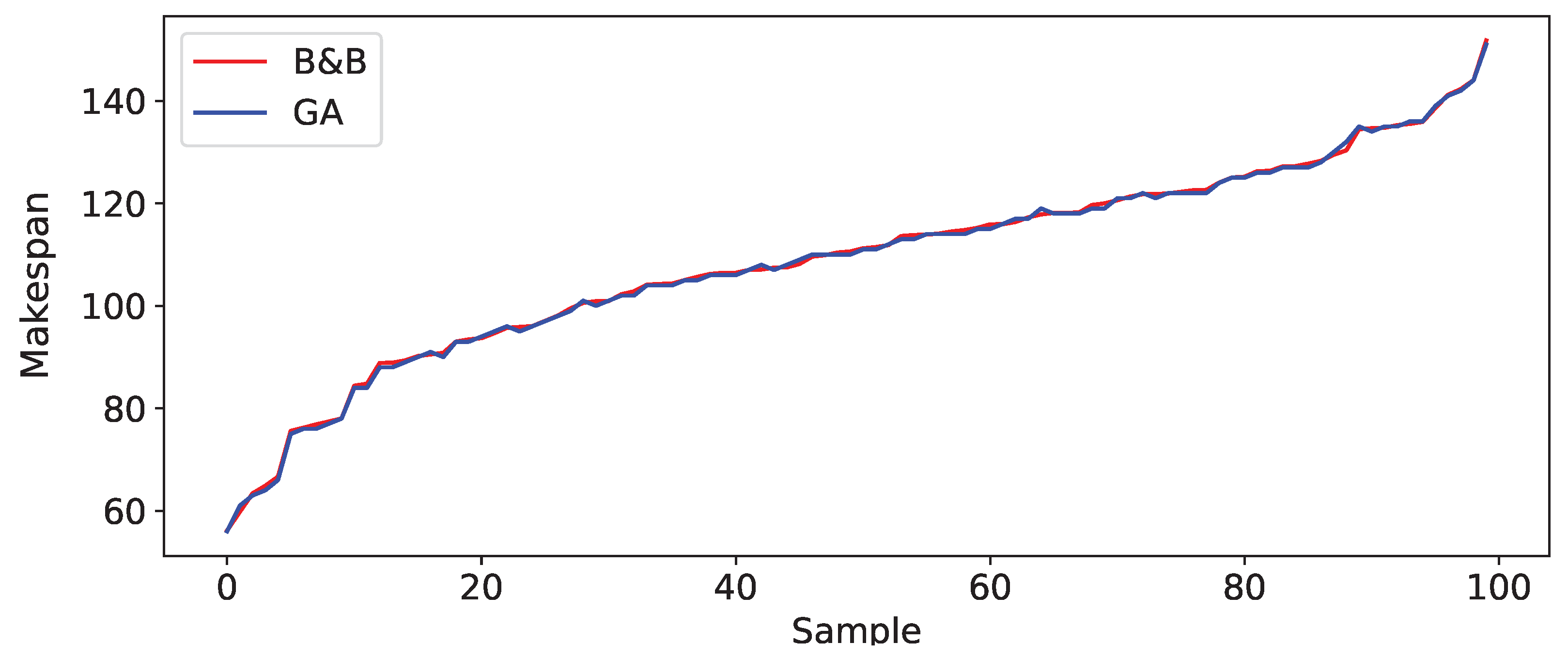 Applsci 12 00272 g0a4