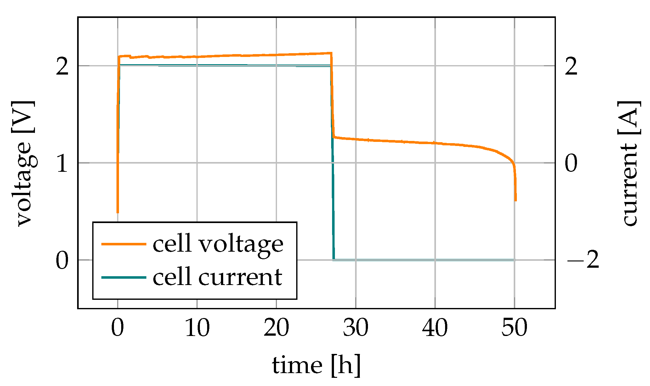 Applsci 12 00274 g004