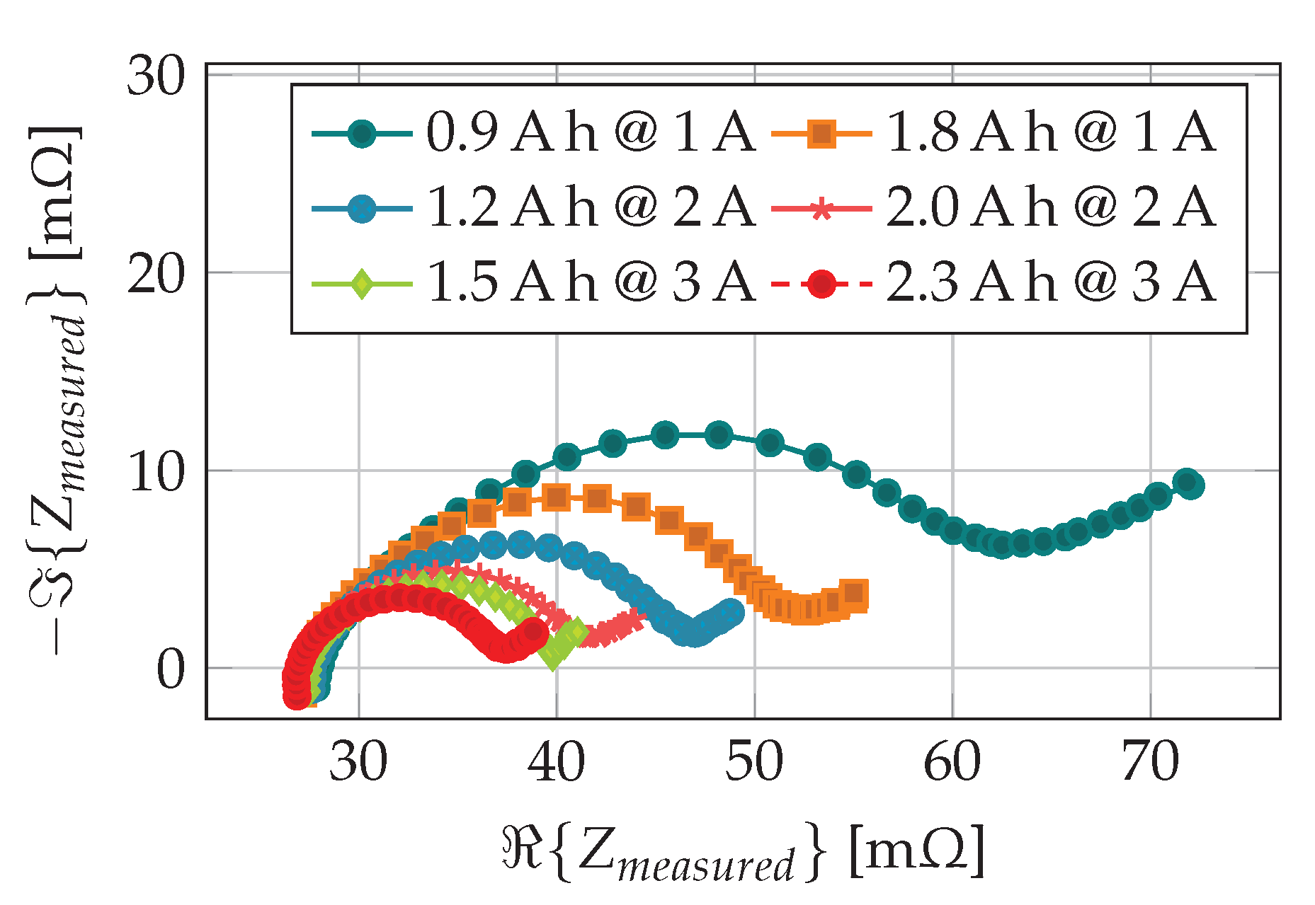 Applsci 12 00274 g005