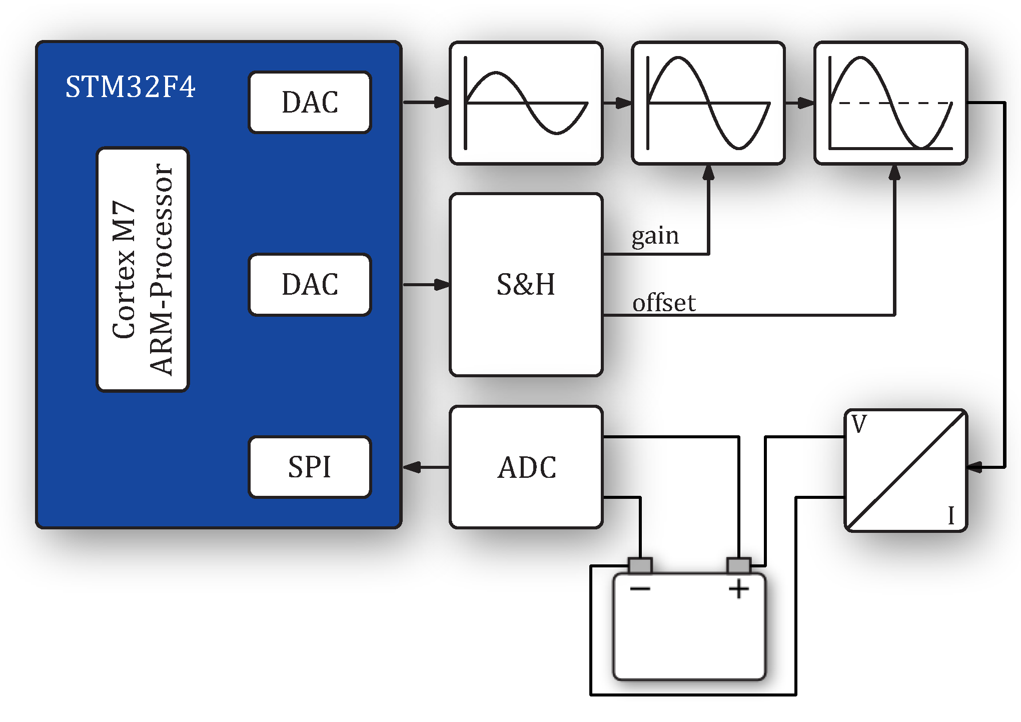 Applsci 12 00274 g007