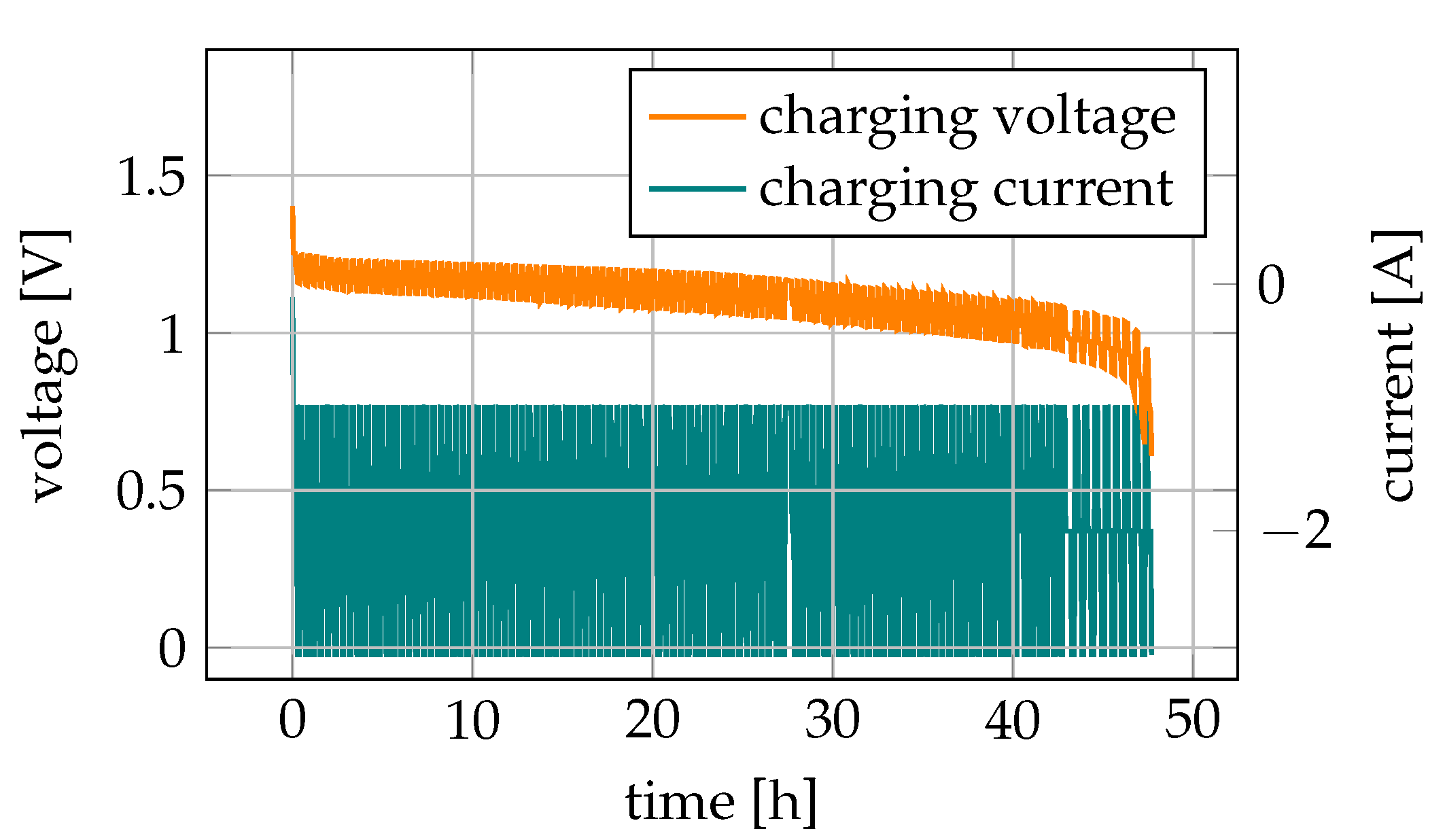 Applsci 12 00274 g019