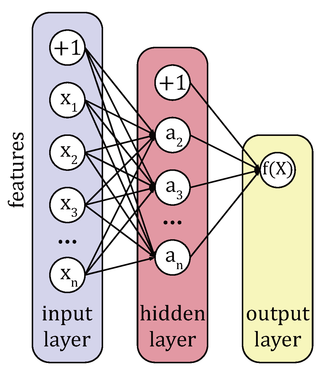Applsci 12 00274 g020