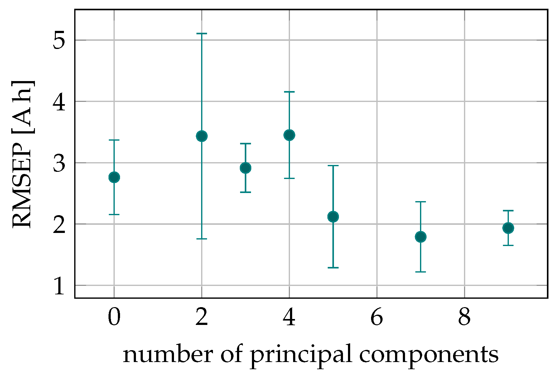 Applsci 12 00274 g023
