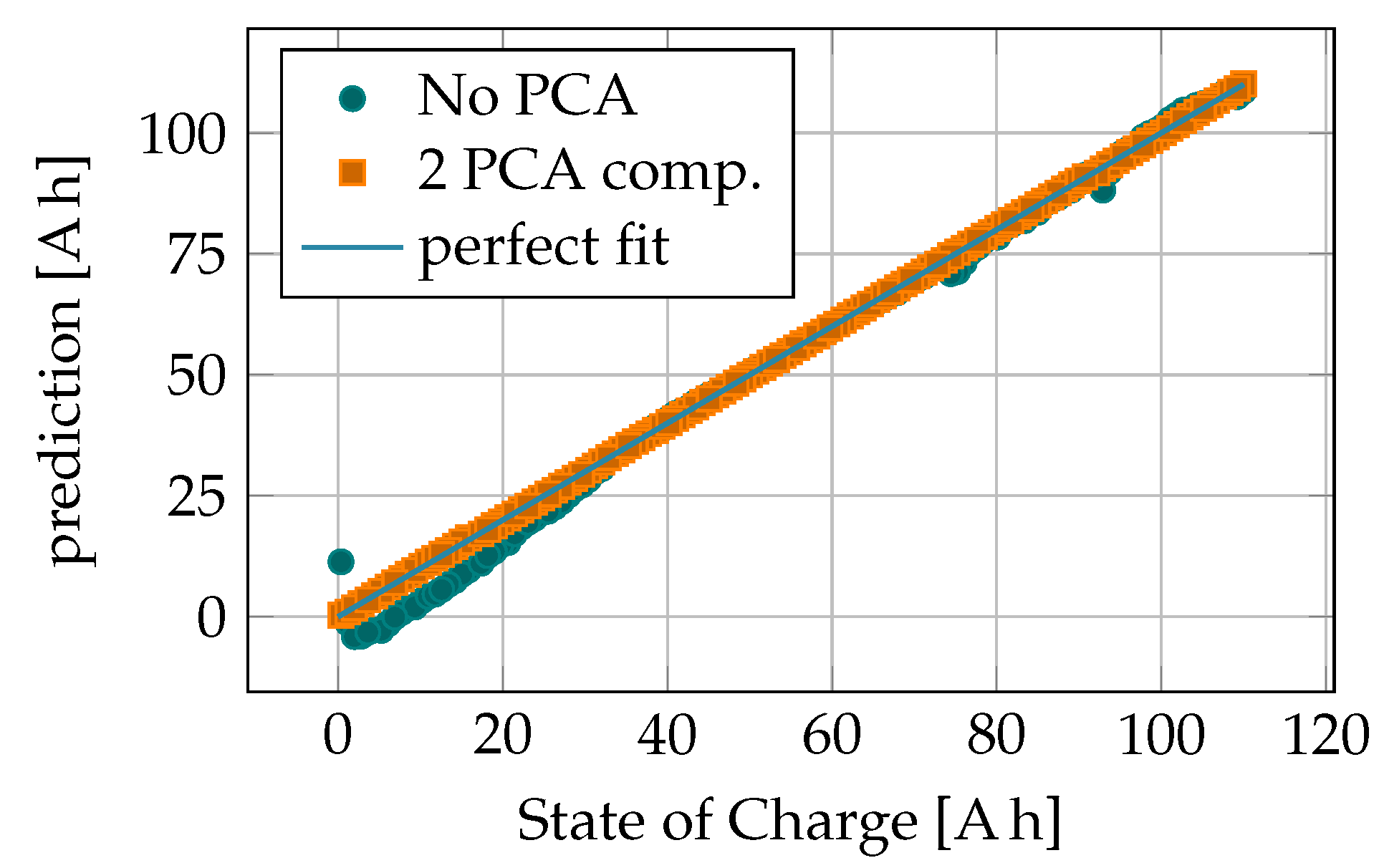 Applsci 12 00274 g024