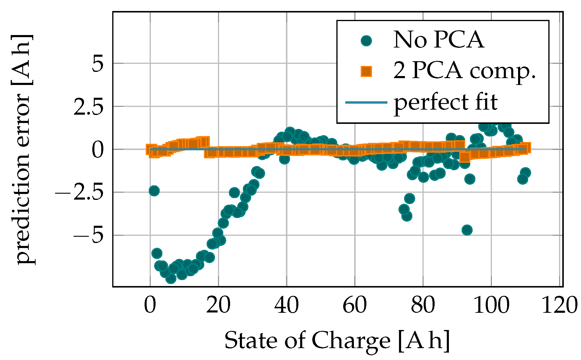Applsci 12 00274 g025