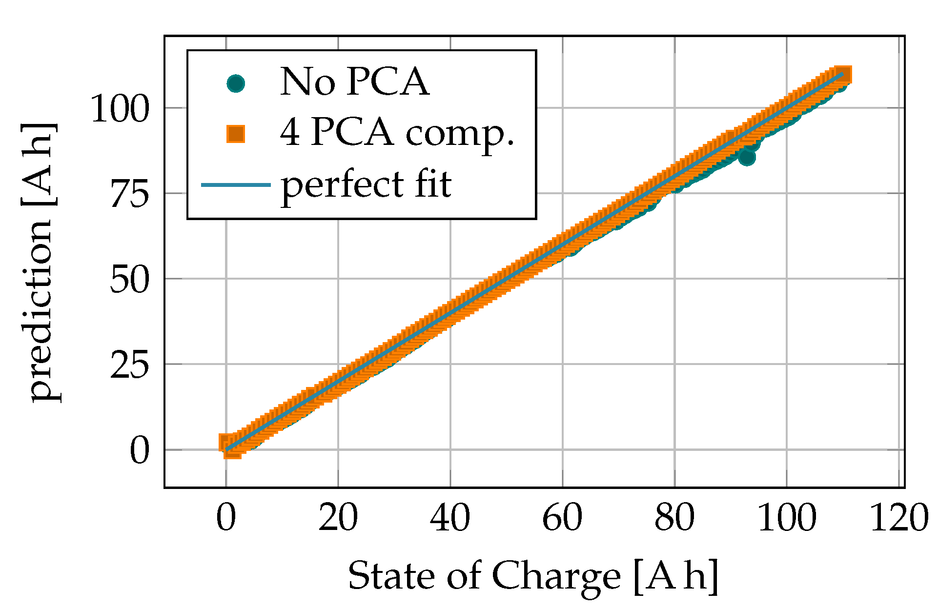 Applsci 12 00274 g027