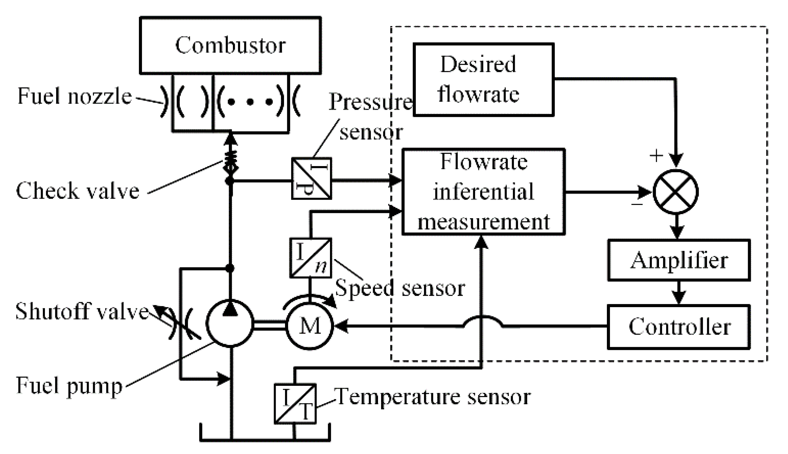 Applsci 12 00279 g007