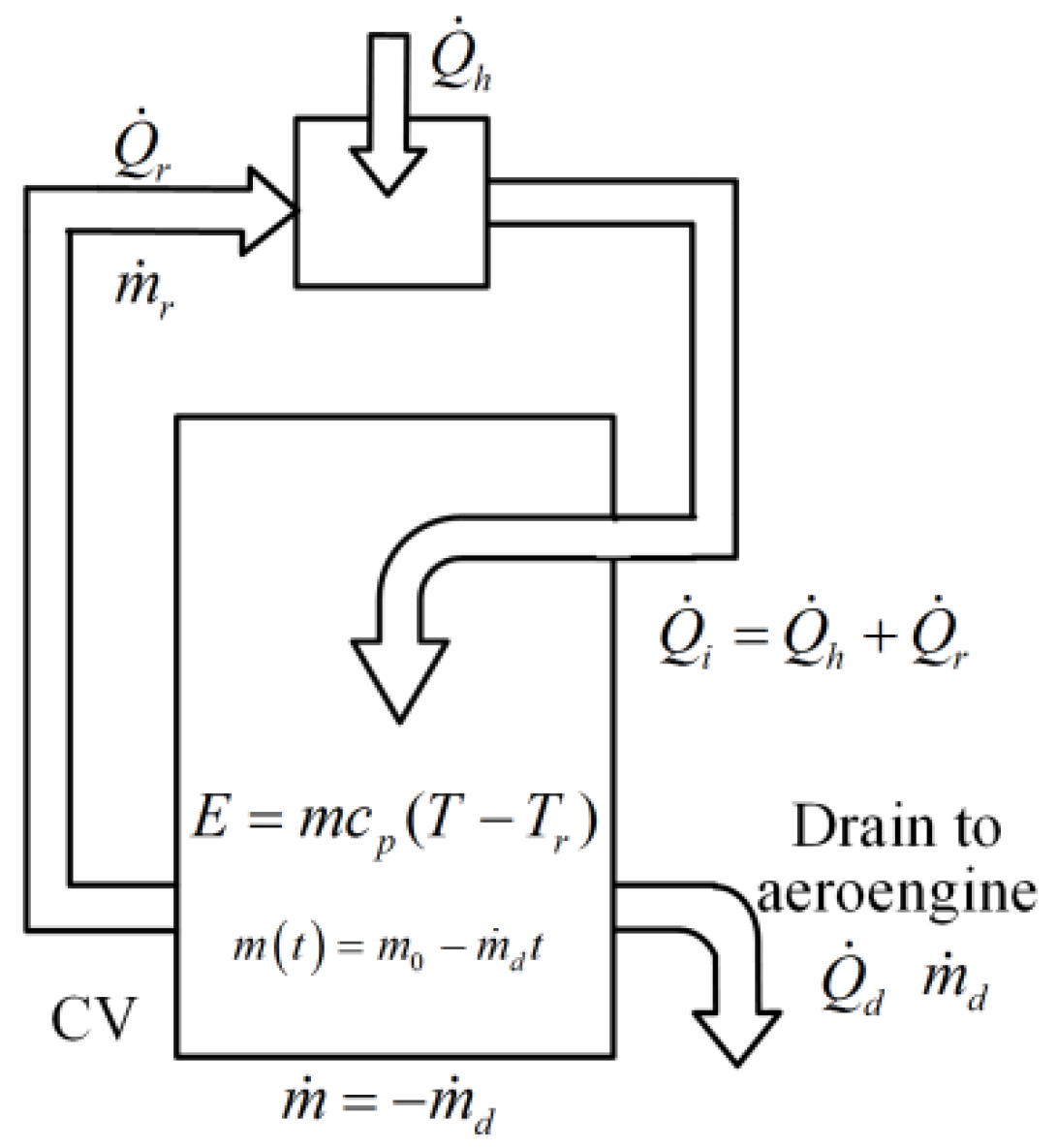 Applsci 12 00279 g008