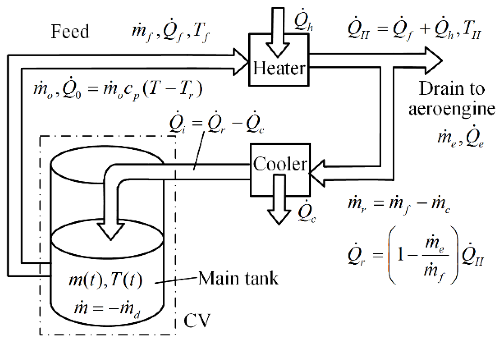 Applsci 12 00279 g009