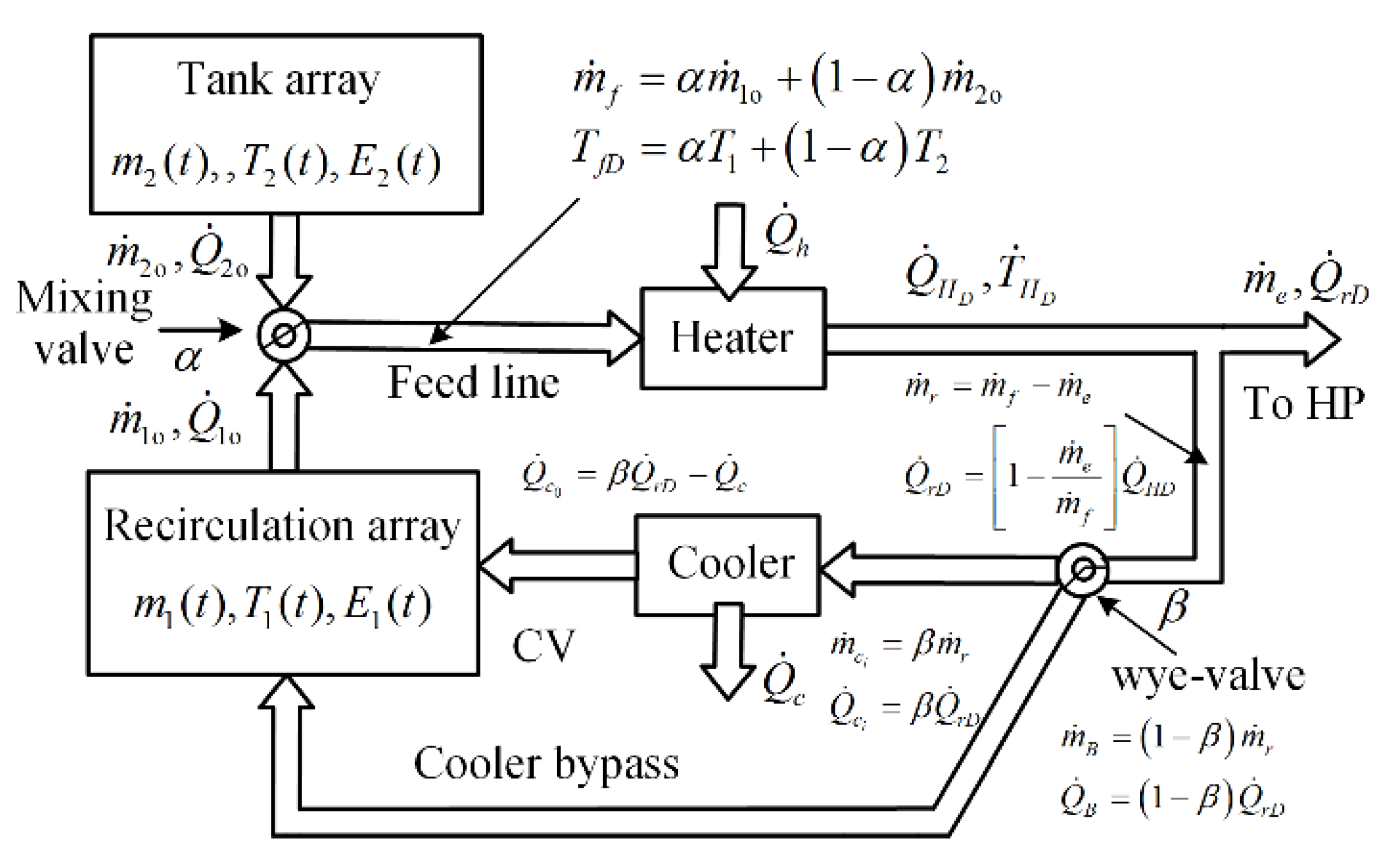 Applsci 12 00279 g010