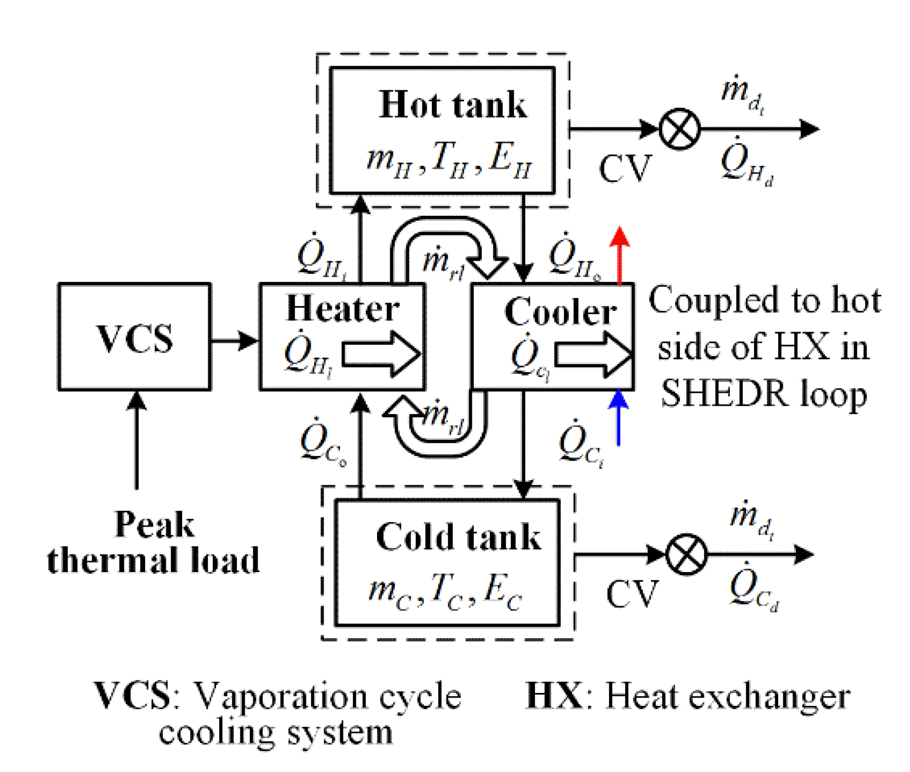 Applsci 12 00279 g011
