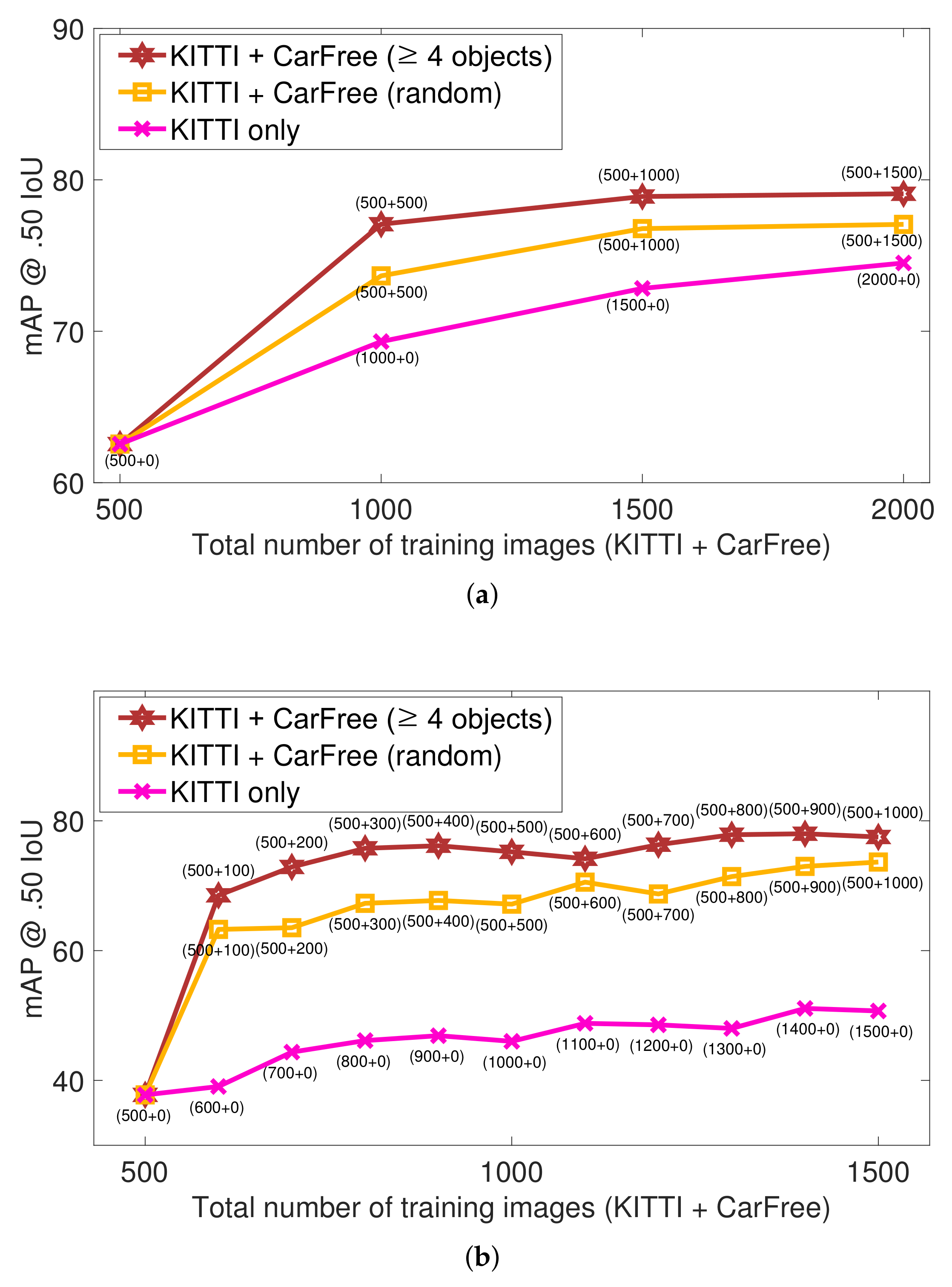 Applsci 12 00281 g007