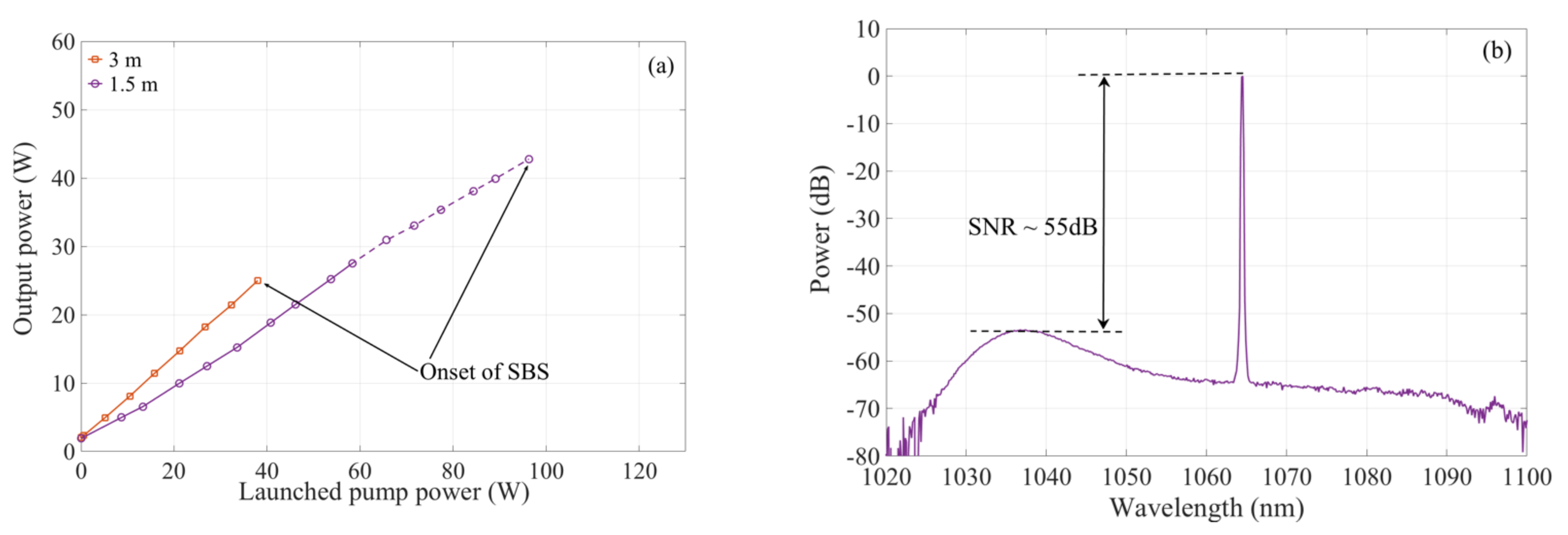 Applsci 12 00285 g003 Applsci 12 00285 g003