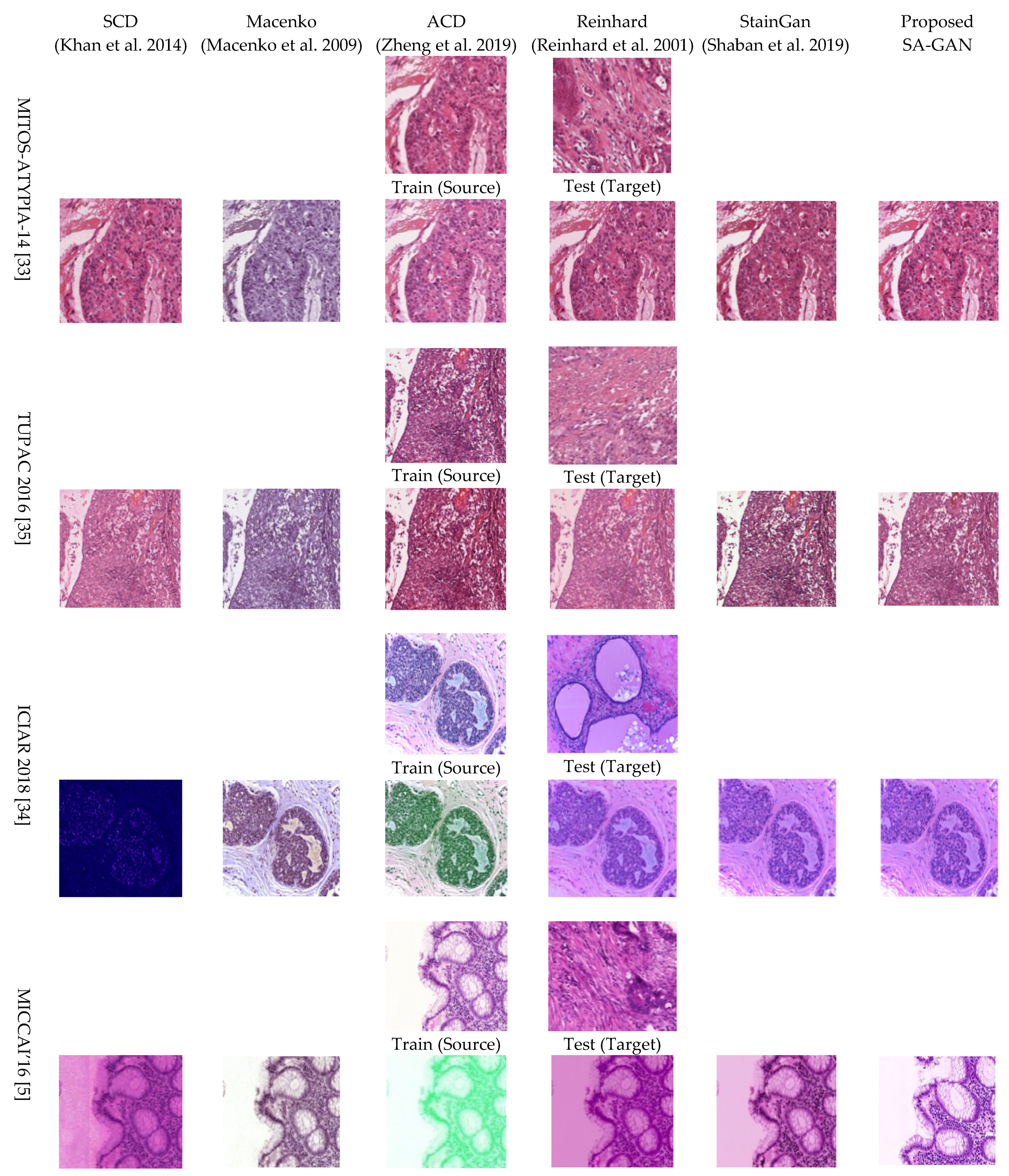 Applsci 12 00288 g003