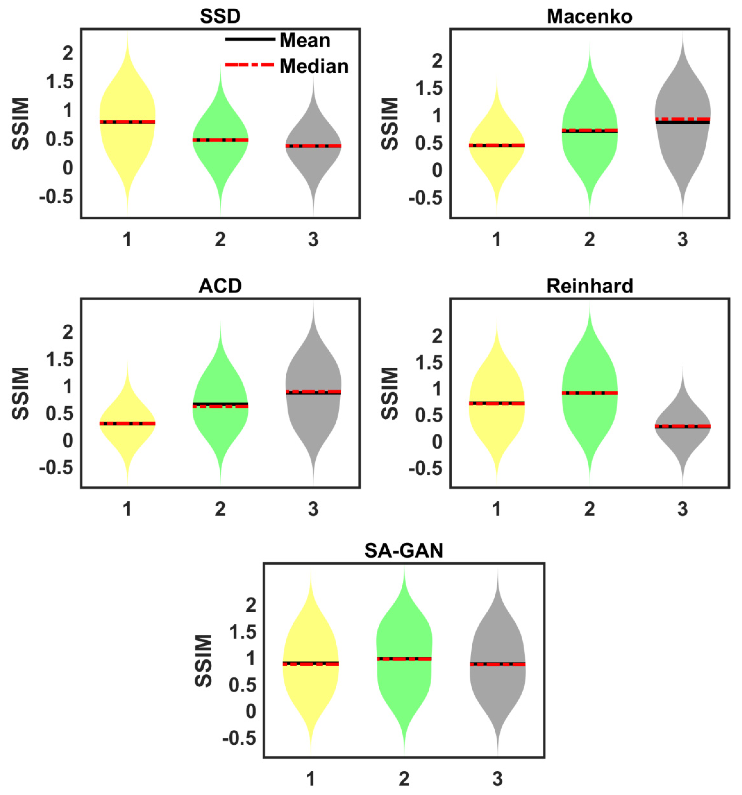 Applsci 12 00288 g004