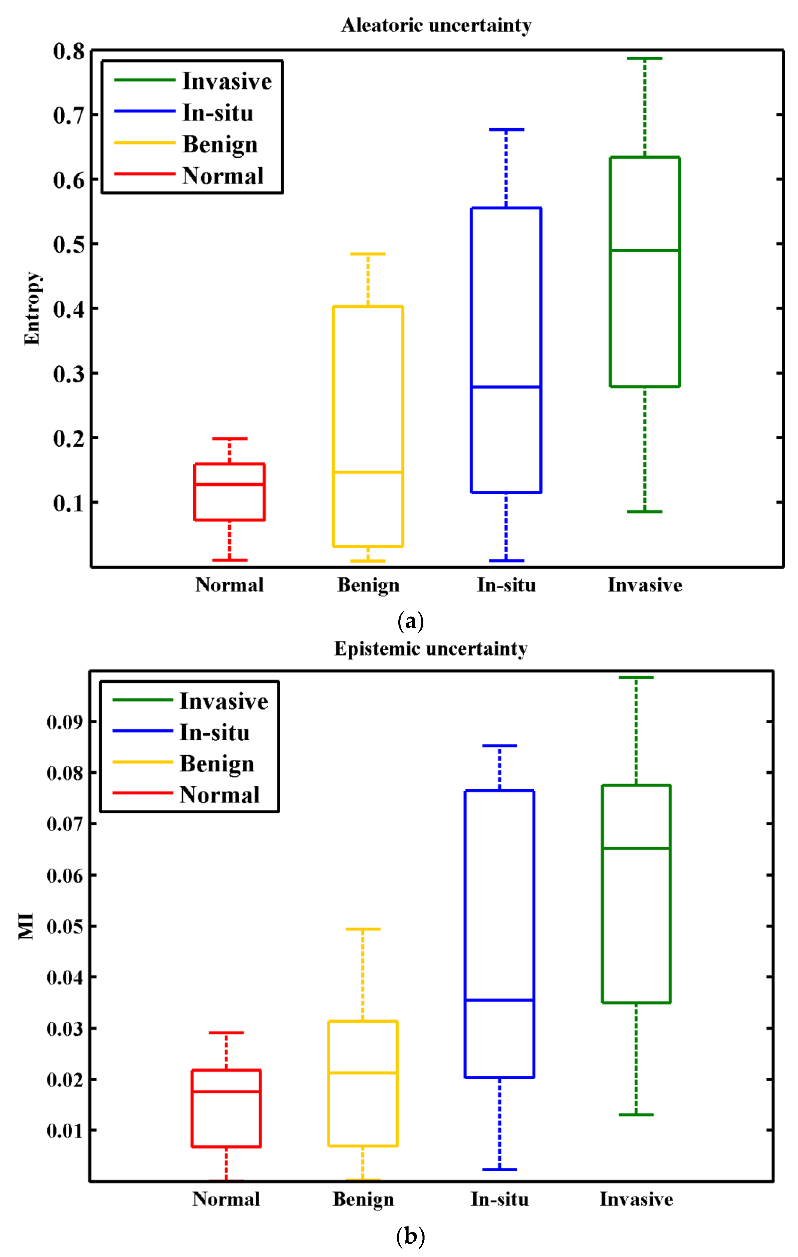Applsci 12 00288 g008