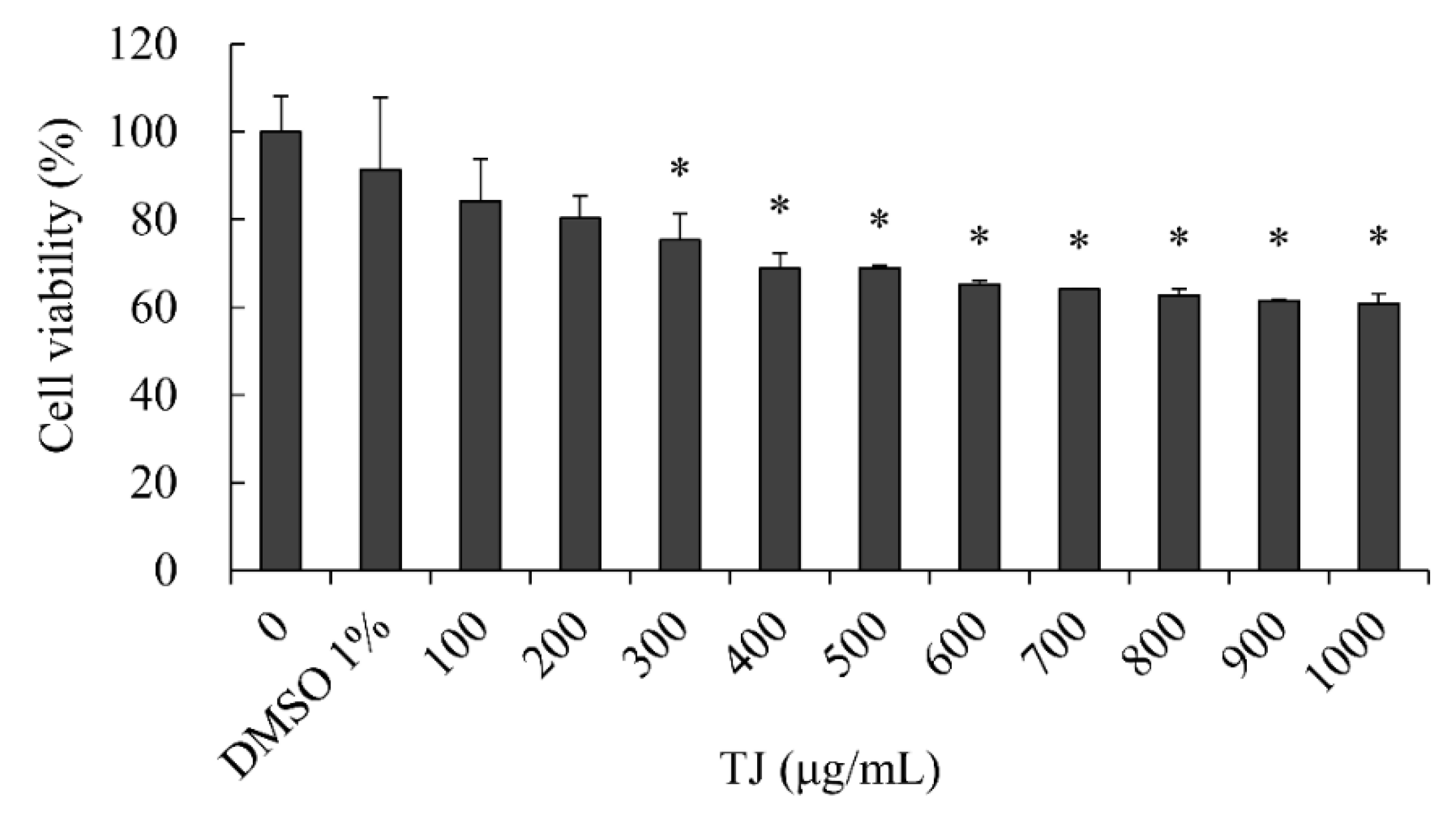Applsci 12 00290 g001