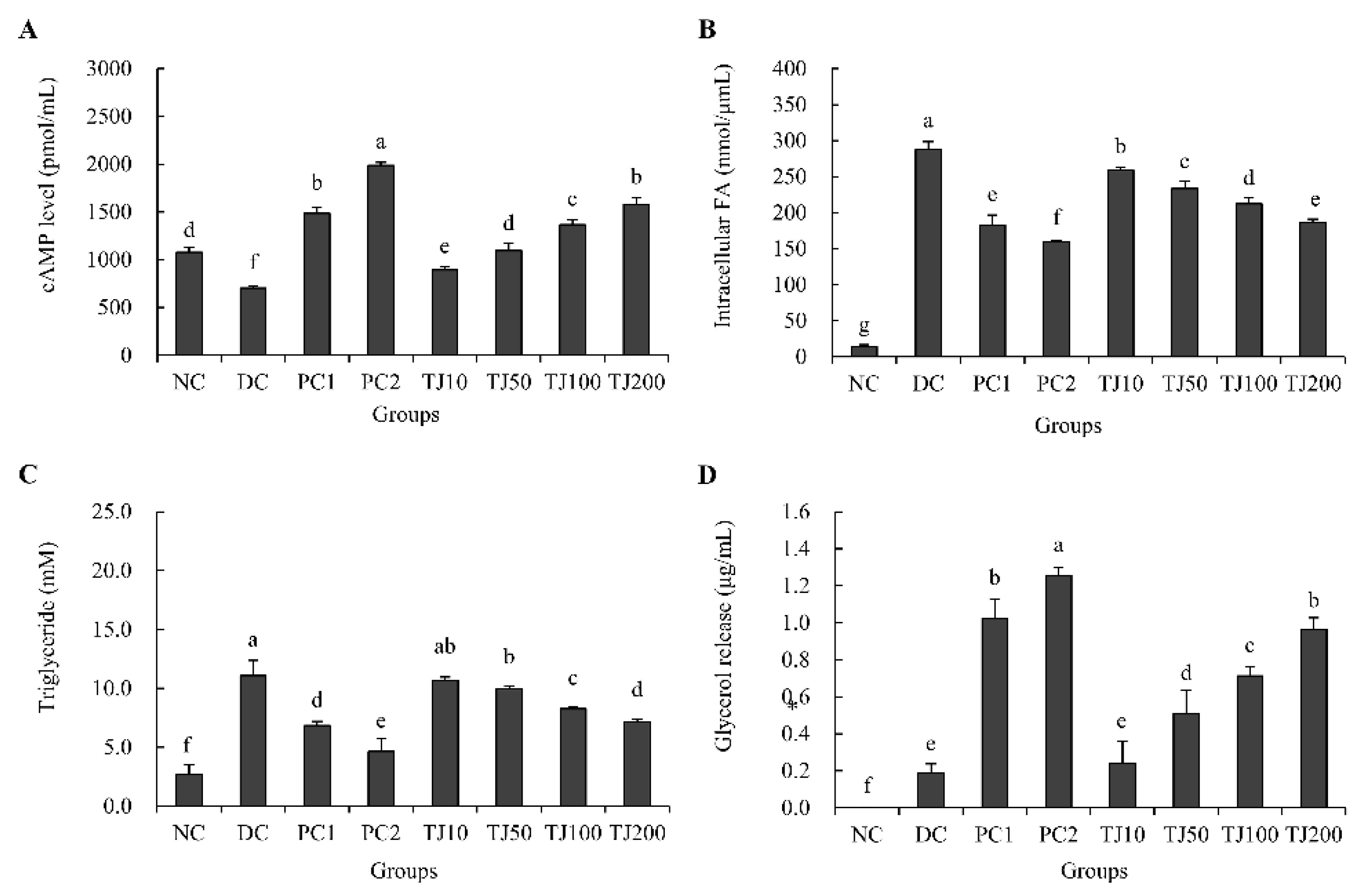 Applsci 12 00290 g002