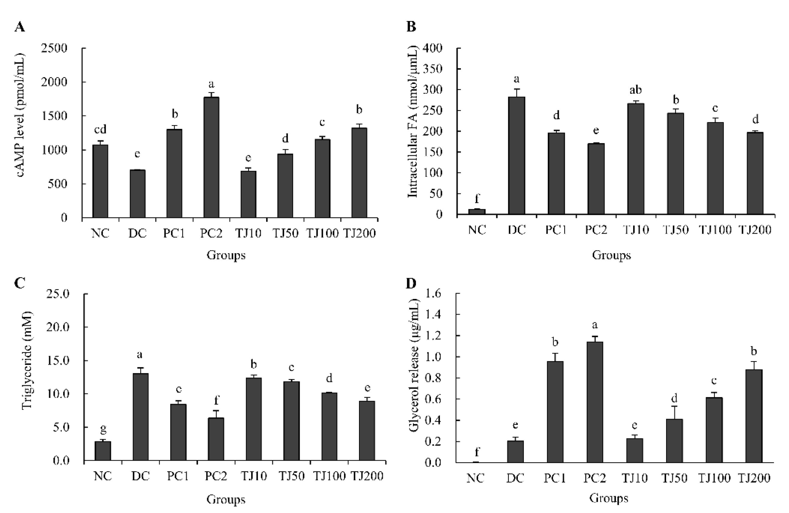 Applsci 12 00290 g006