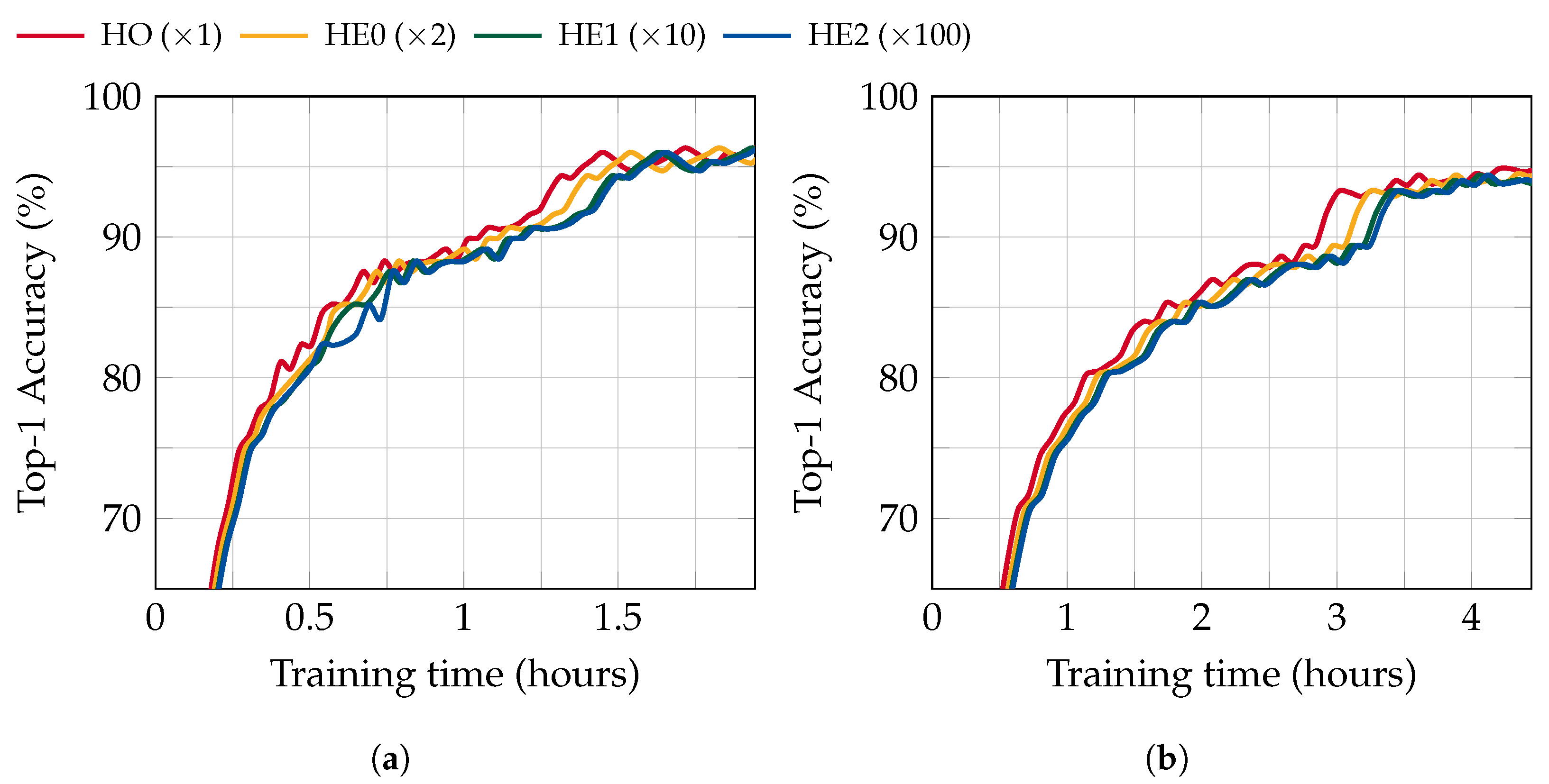 Applsci 12 00292 g005