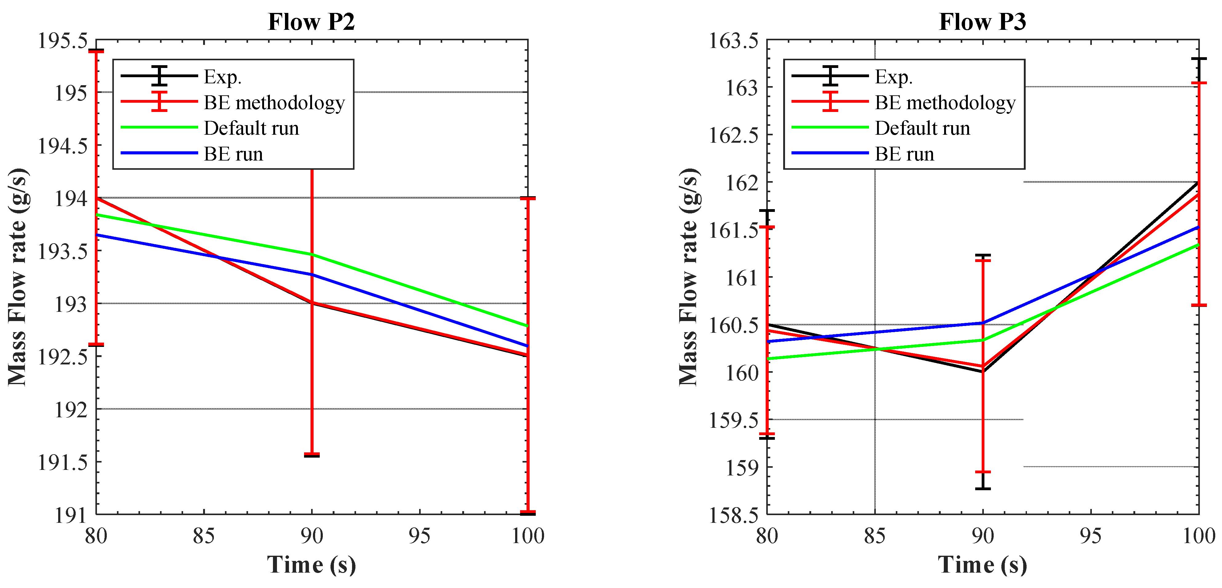 Applsci 12 00311 g004