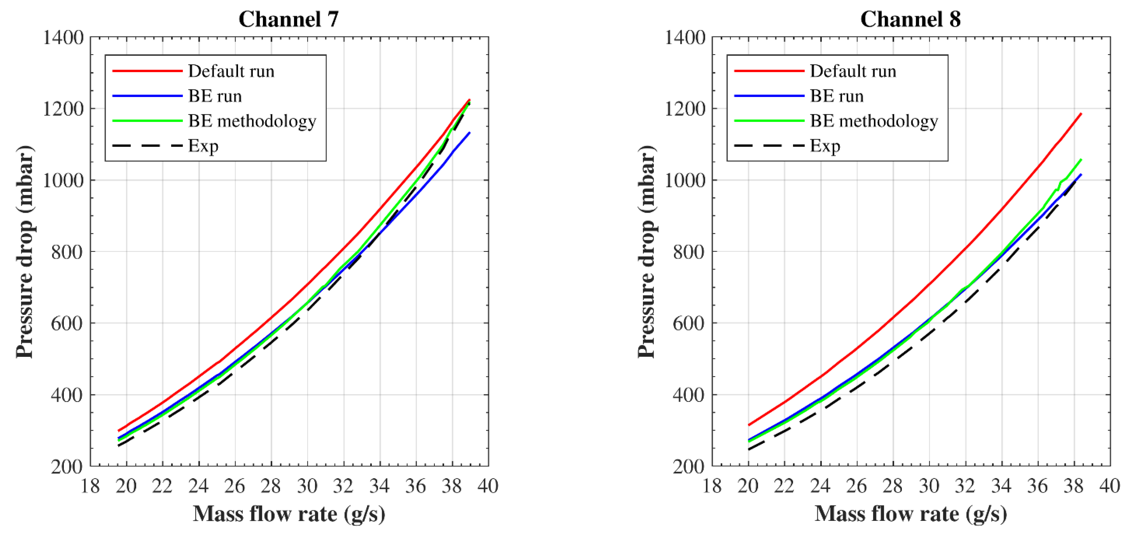 Applsci 12 00311 g005