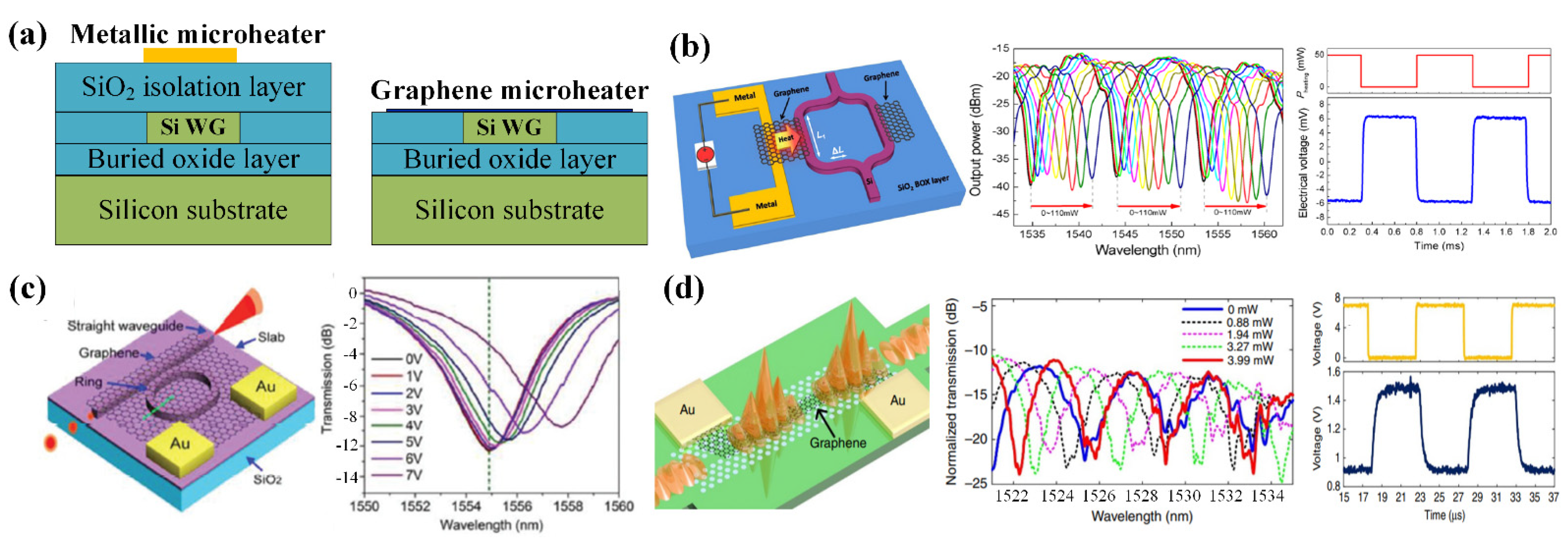 Applsci 12 00313 g001