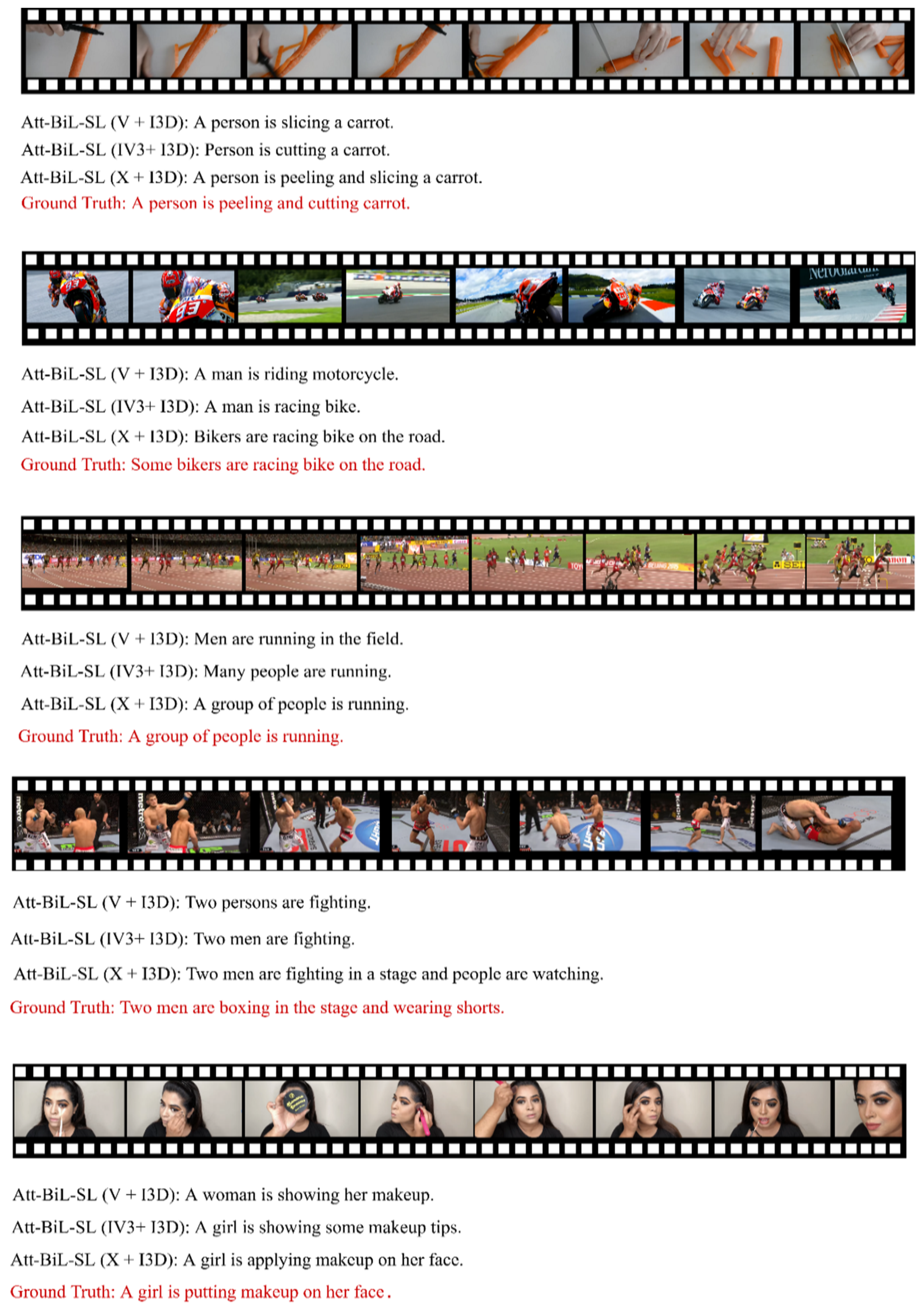 Applsci 12 00317 g004