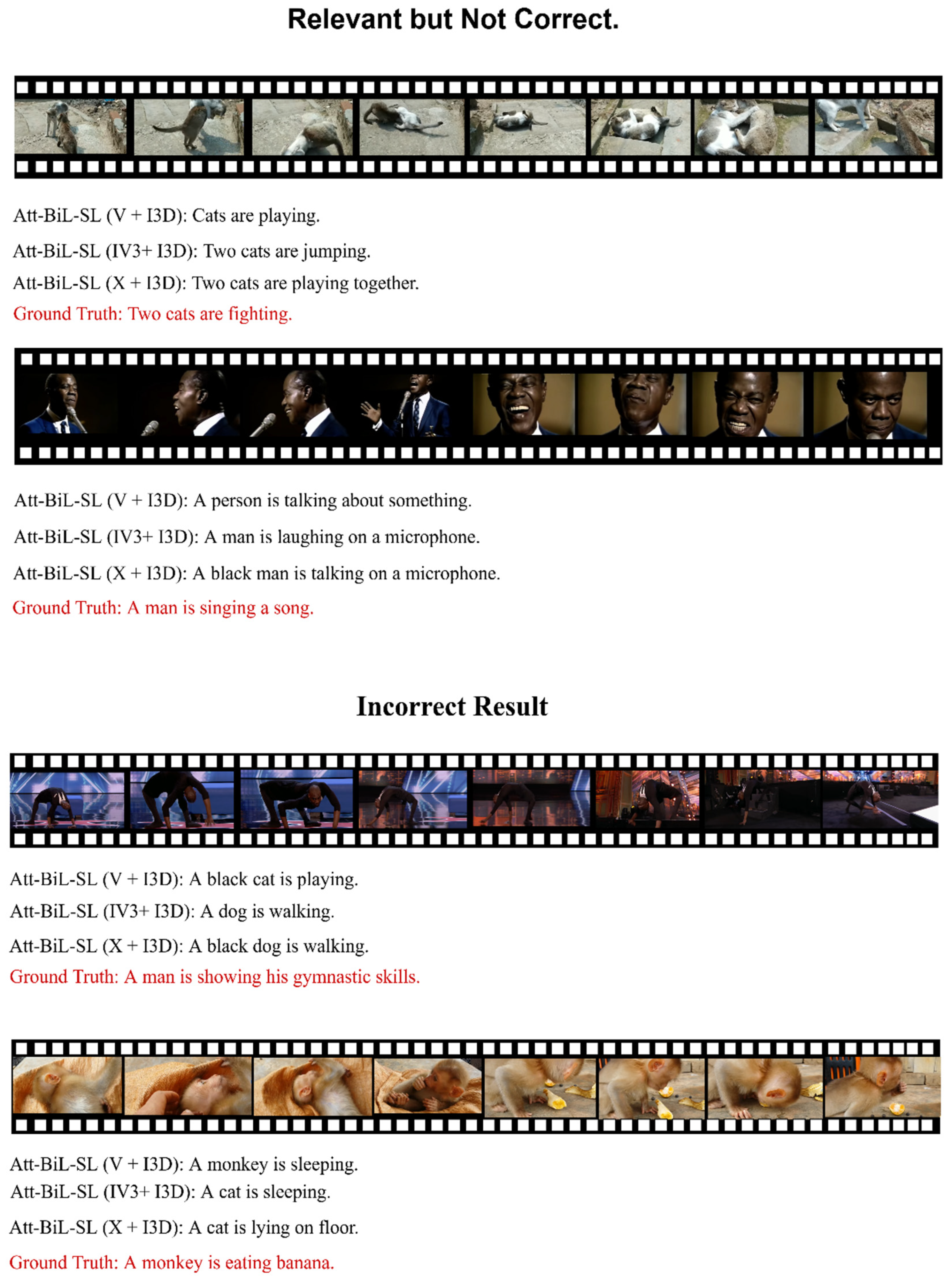 Applsci 12 00317 g005