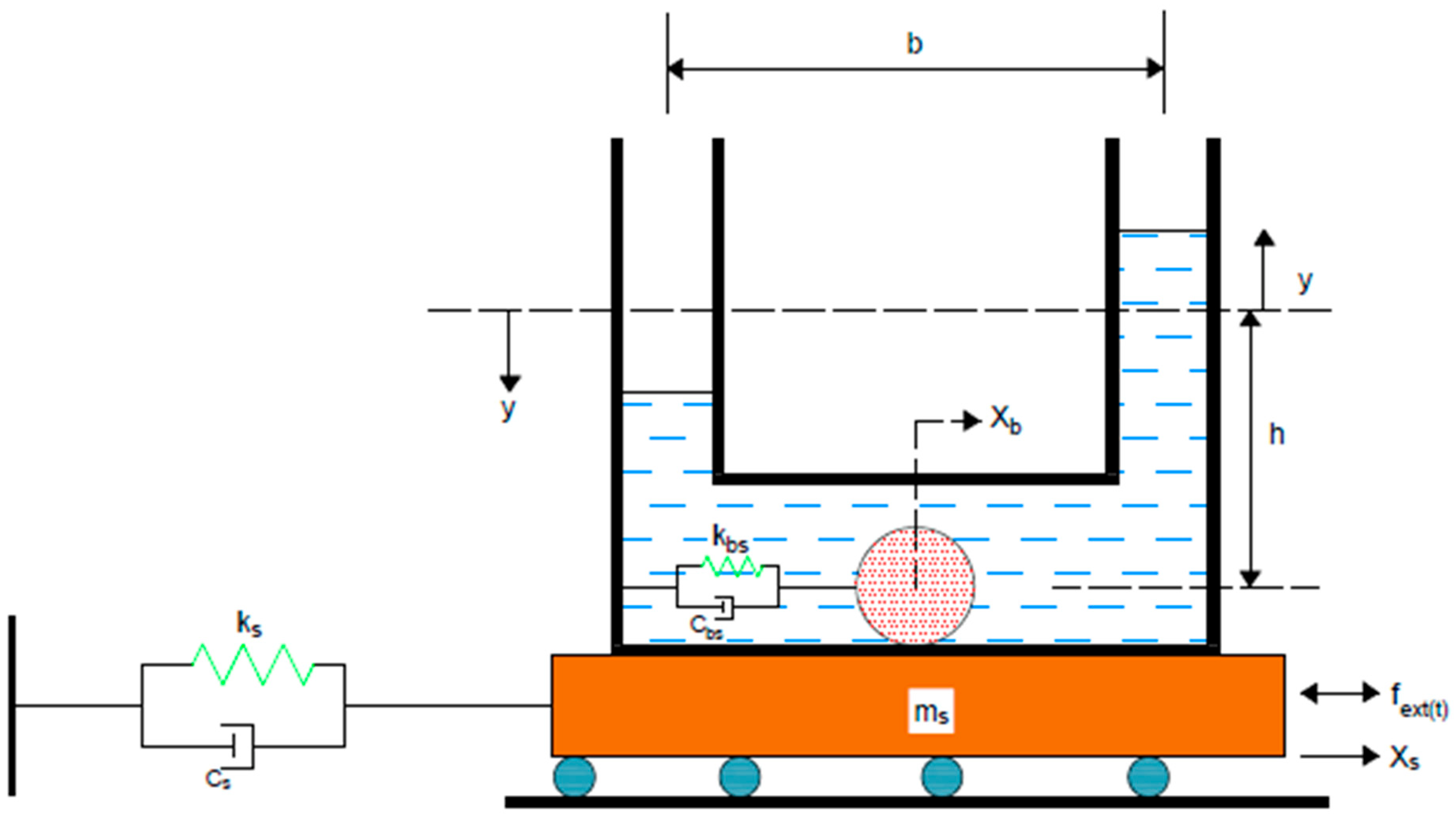 Applsci 12 00318 g001