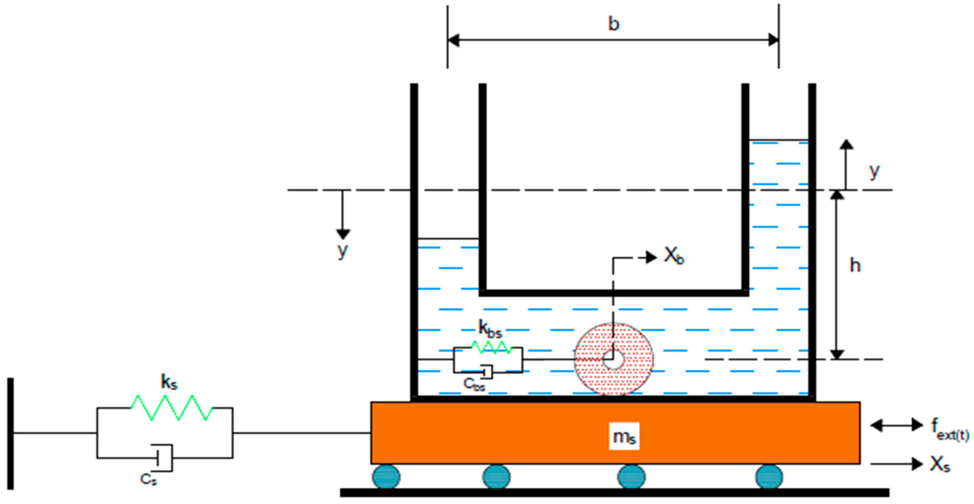 Applsci 12 00318 g002