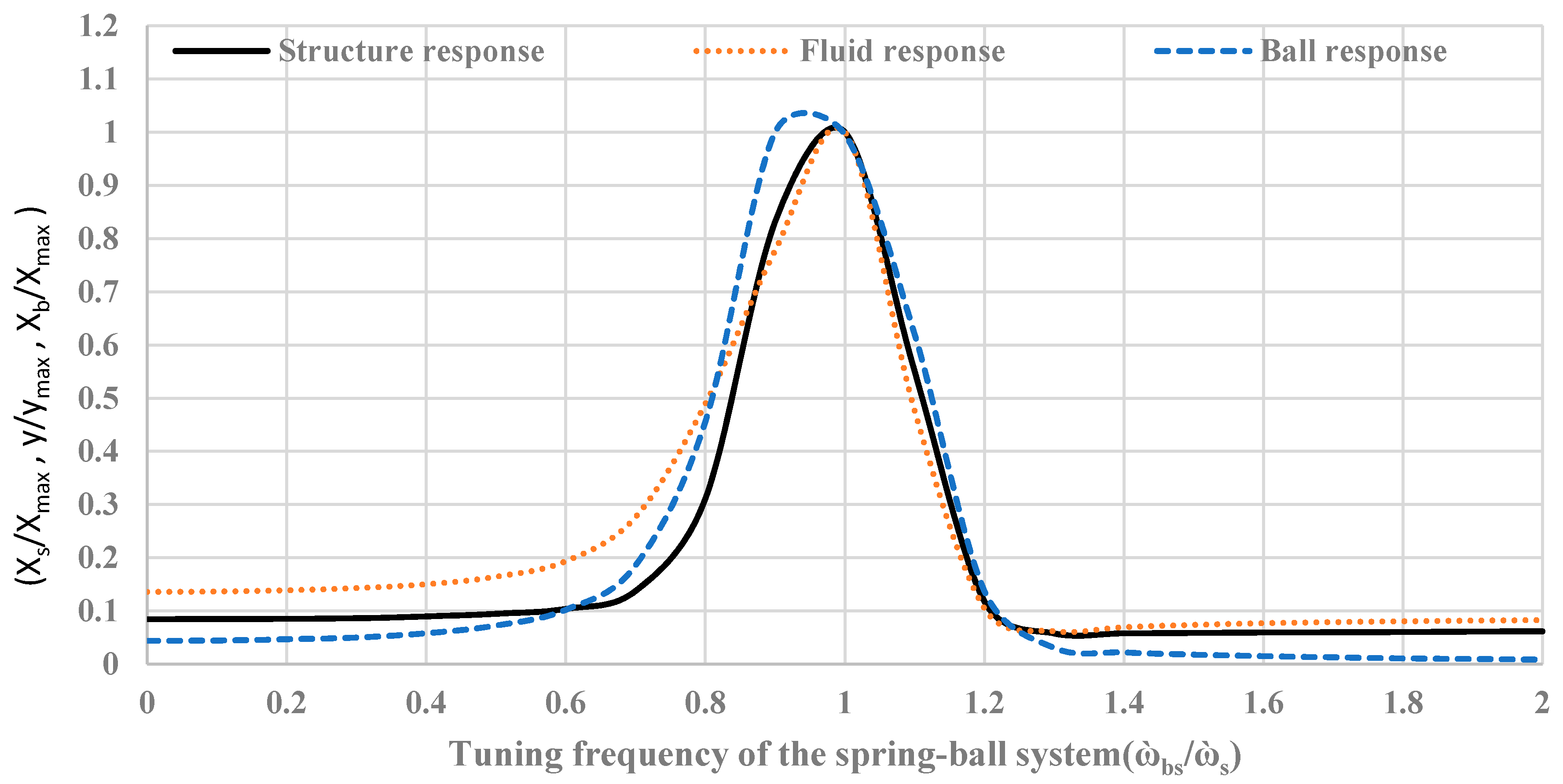 Applsci 12 00318 g005